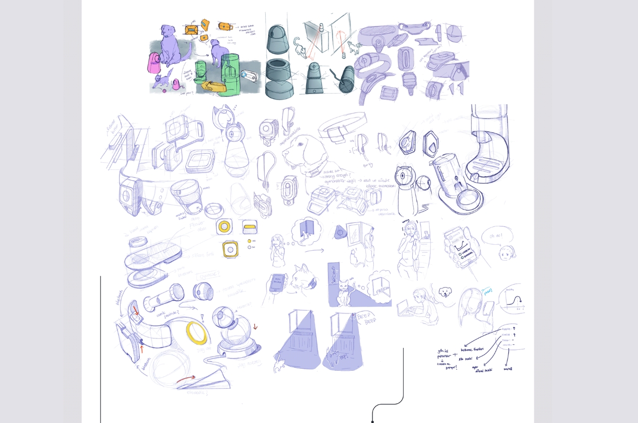 Tracker，Pet Supplies & Pet，intelligence，