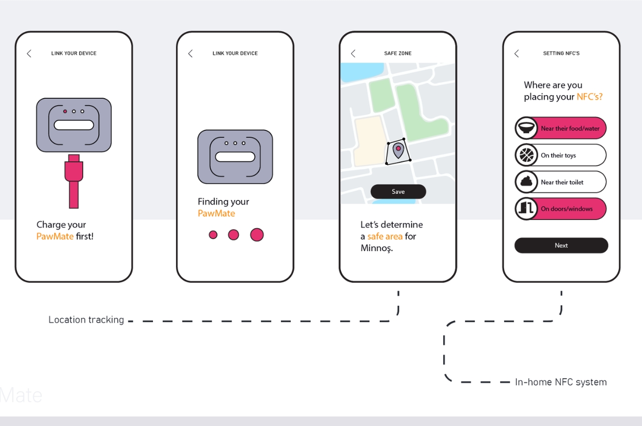 Tracker，Pet Supplies & Pet，intelligence，