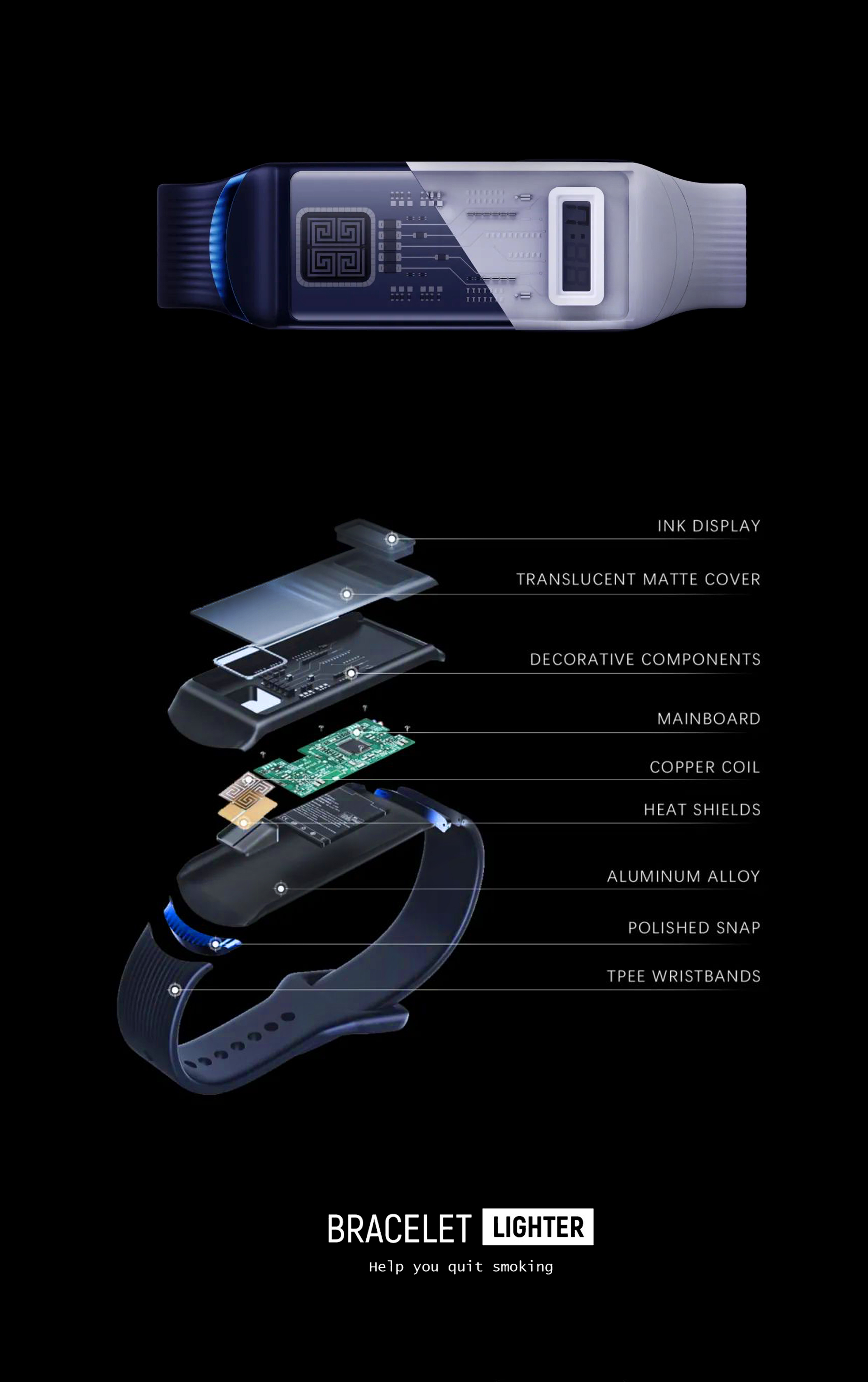 Cross border innovation，New commercial design，Cigarette lighter design，Electronic lighter，Consumption upgrading，
