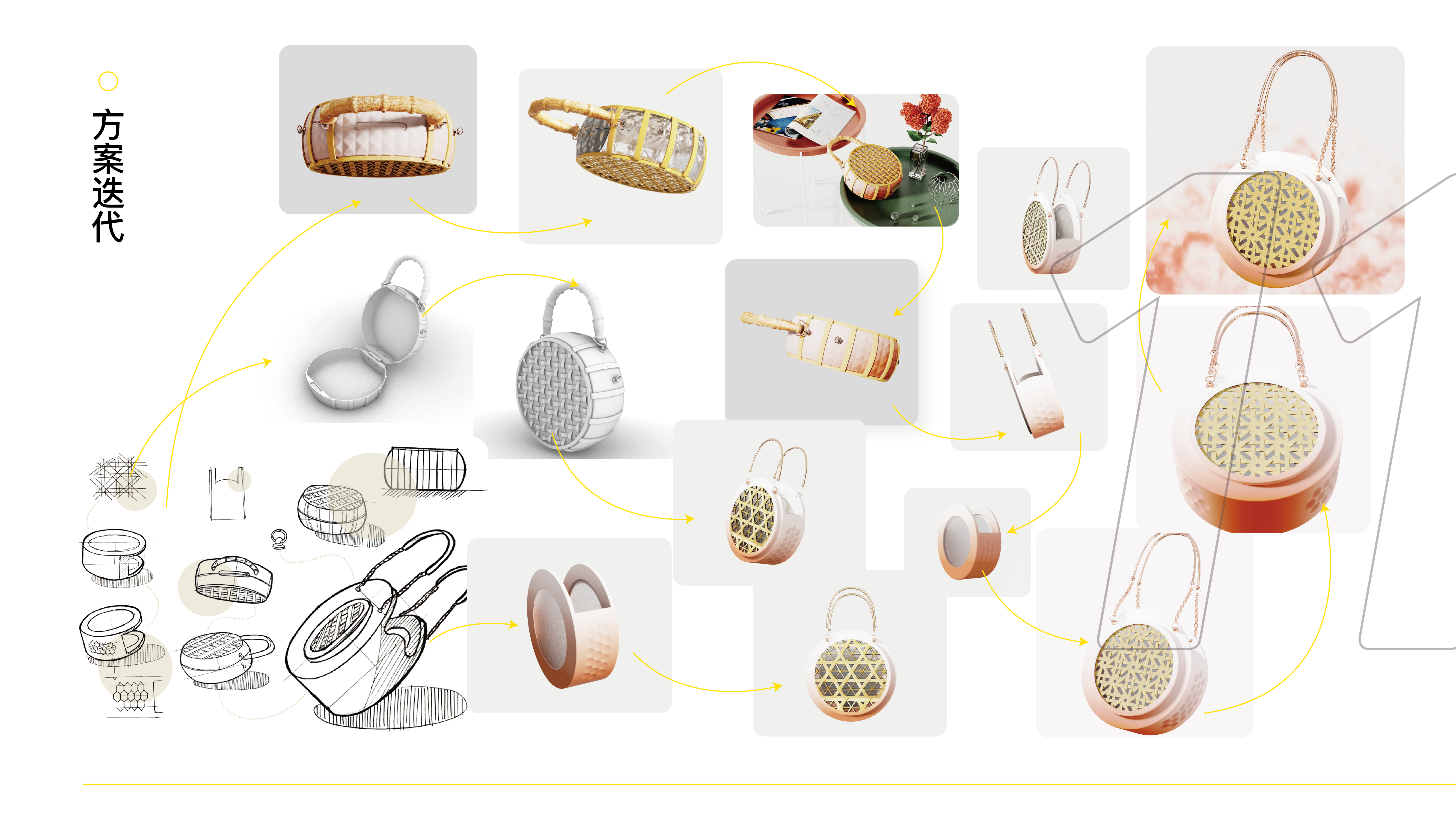 sample reels，2023，industrial design，