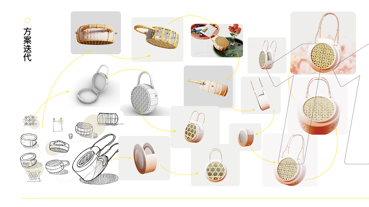 sample reels，2023，industrial design，