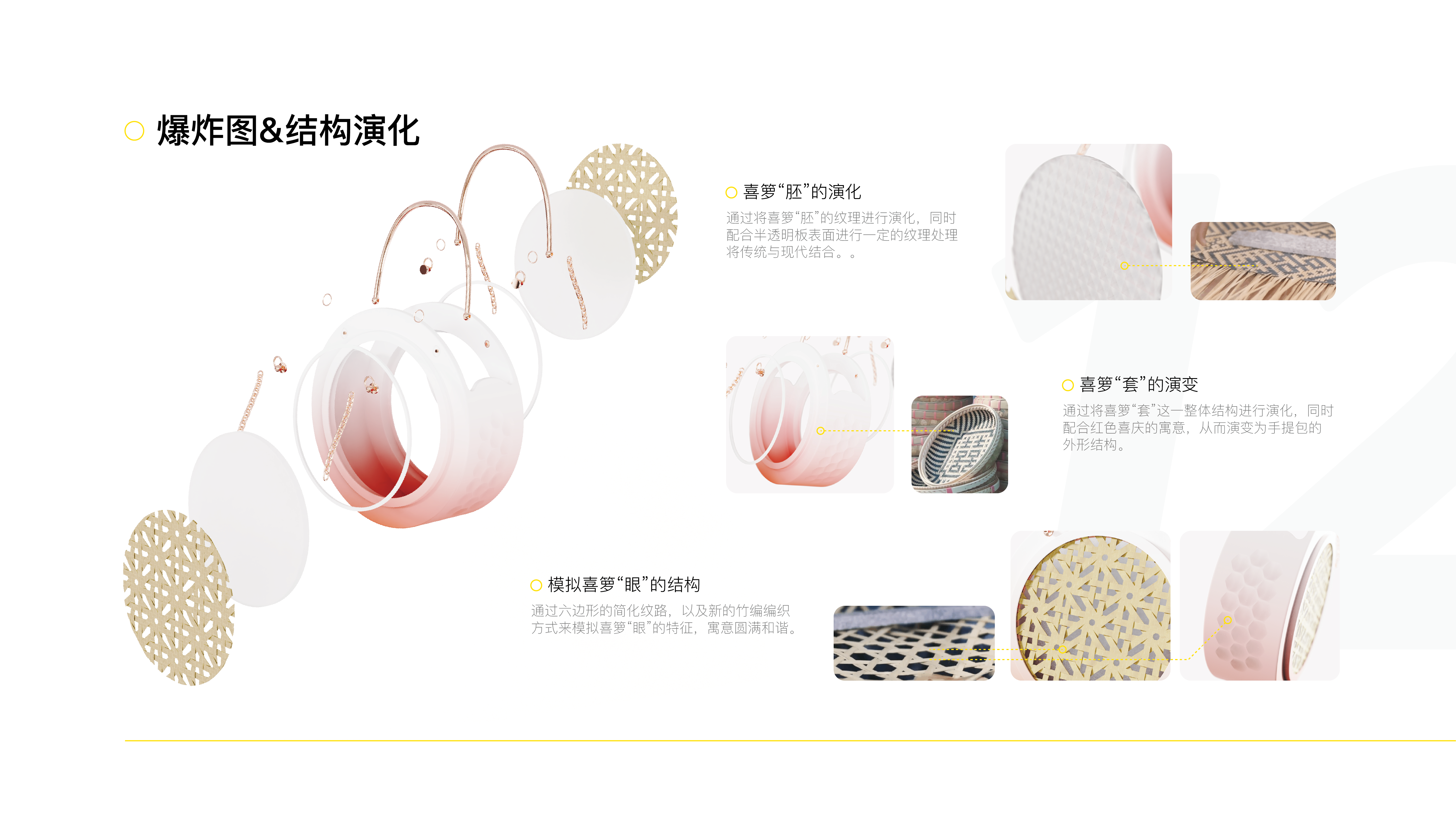 sample reels，2023，industrial design，