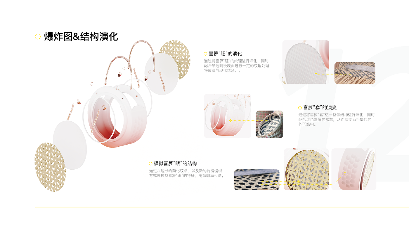 sample reels，2023，industrial design，