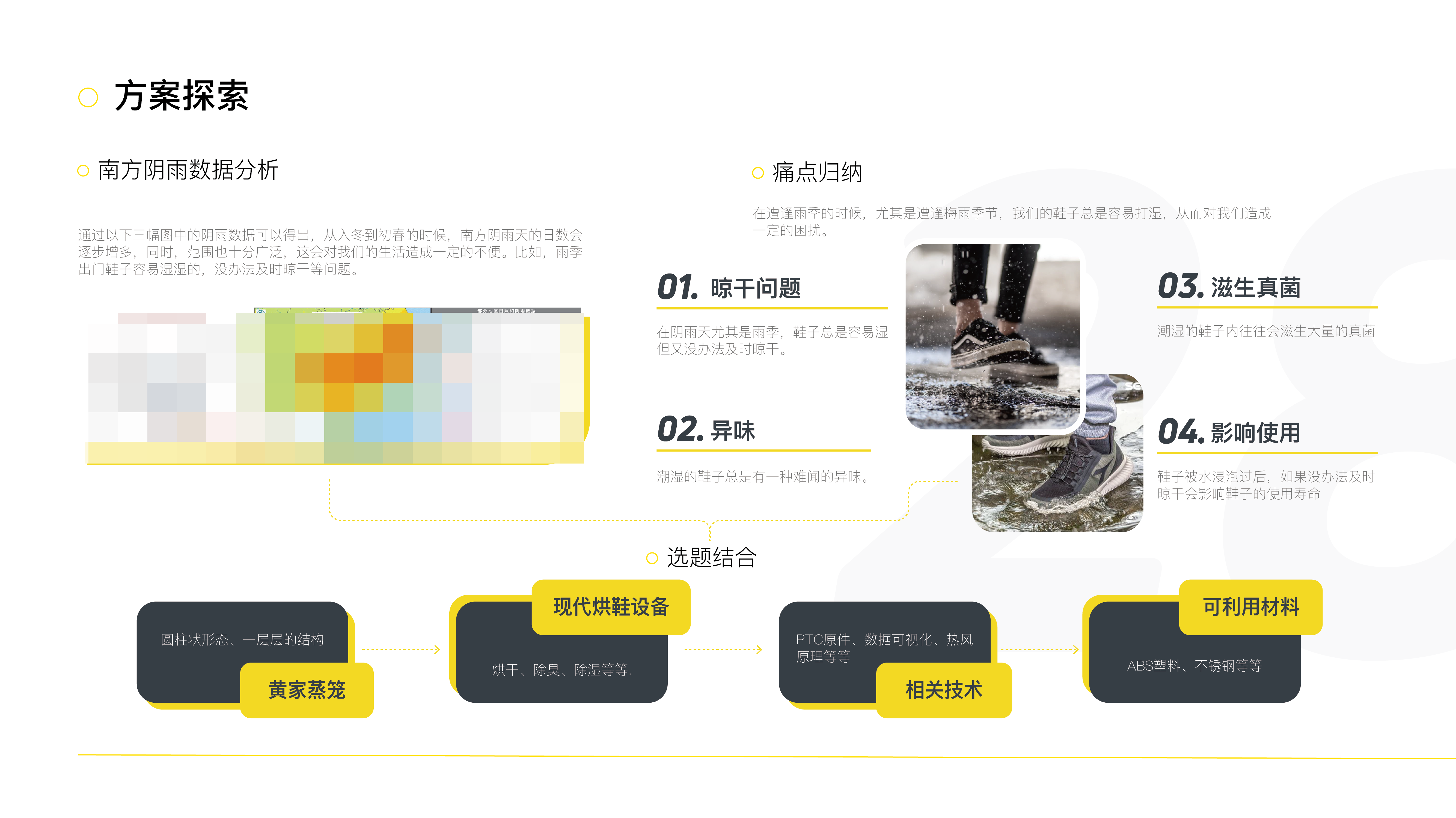sample reels，2023，industrial design，