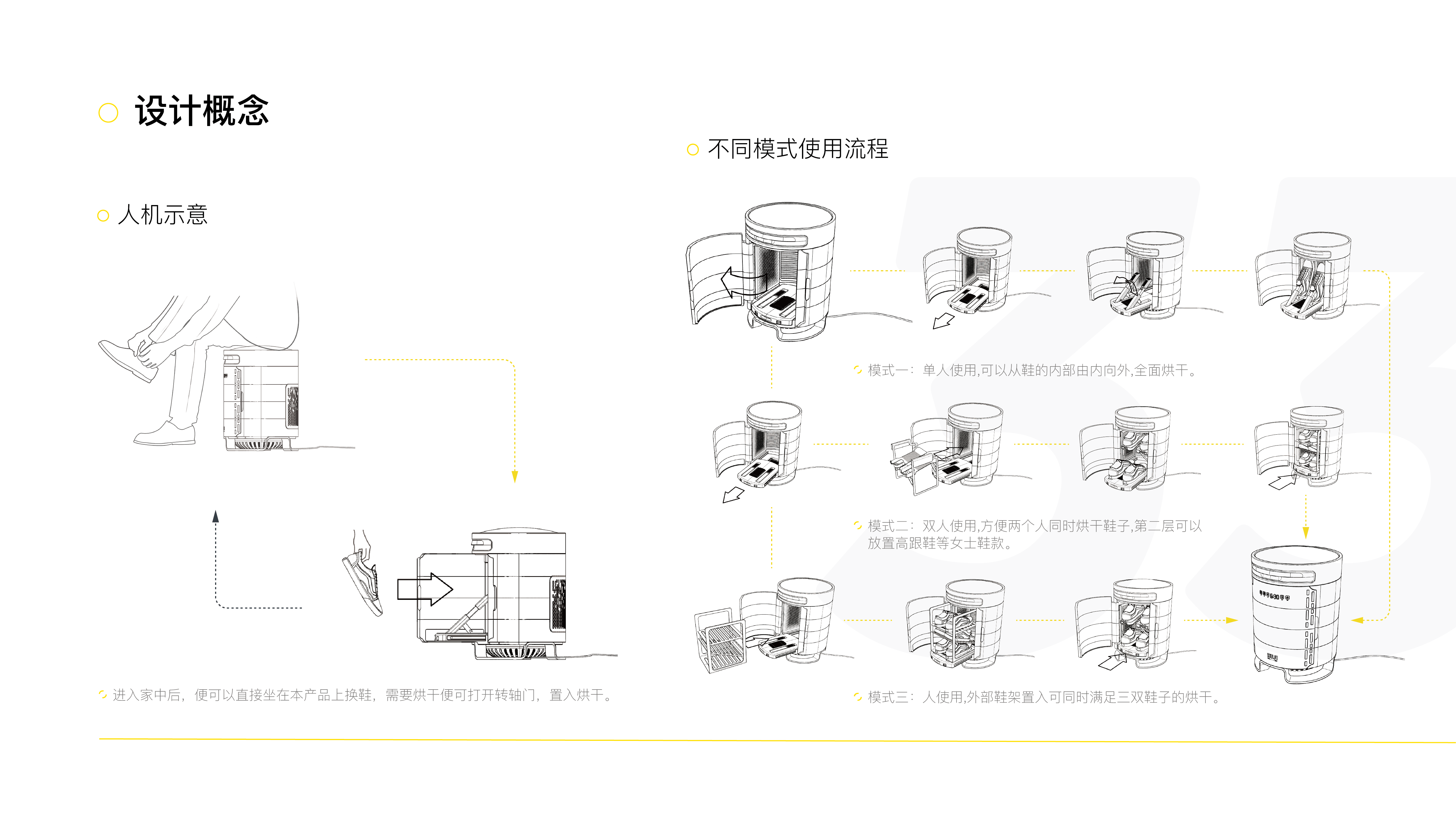 sample reels，2023，industrial design，