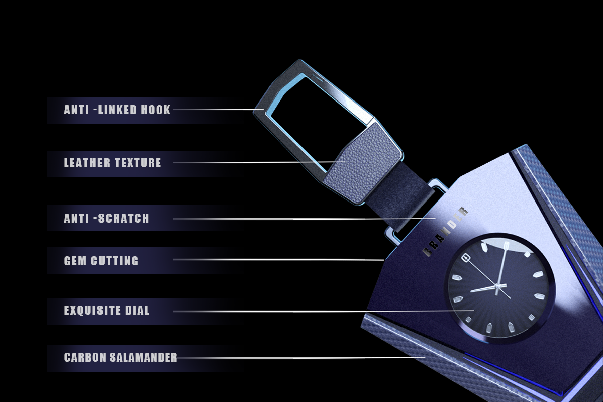 Cross border innovation，New commercial design，Cigarette lighter design，Electronic lighter，Consumption upgrading，