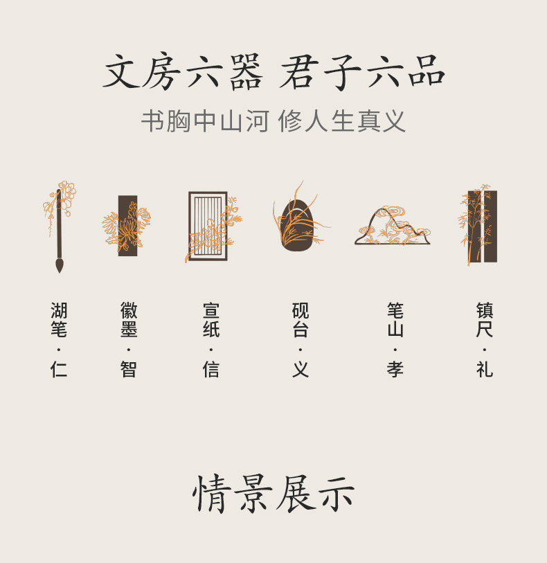 Cultural creation，