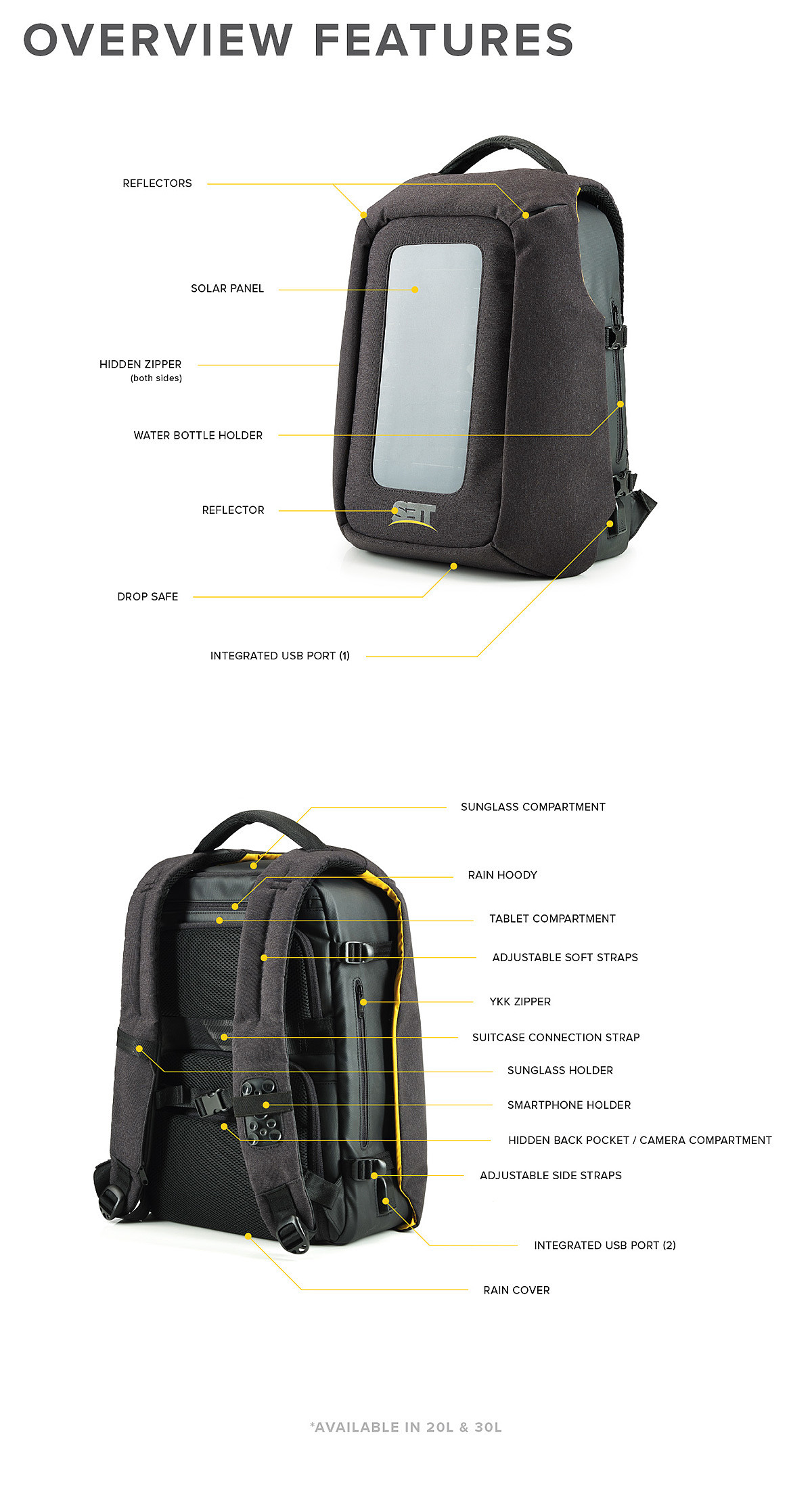 product design，Backpack，EDC，