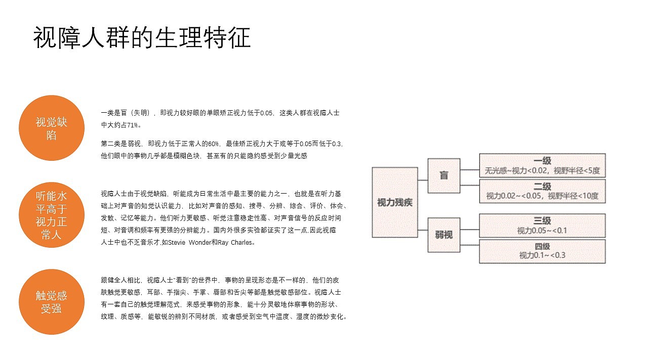 Visually impaired people，Products for the Blind，Blind People Learn to Write Chinese Characters Board，blind，Learning Chinese Characters，Chinese character board，Care for vulnerable groups，