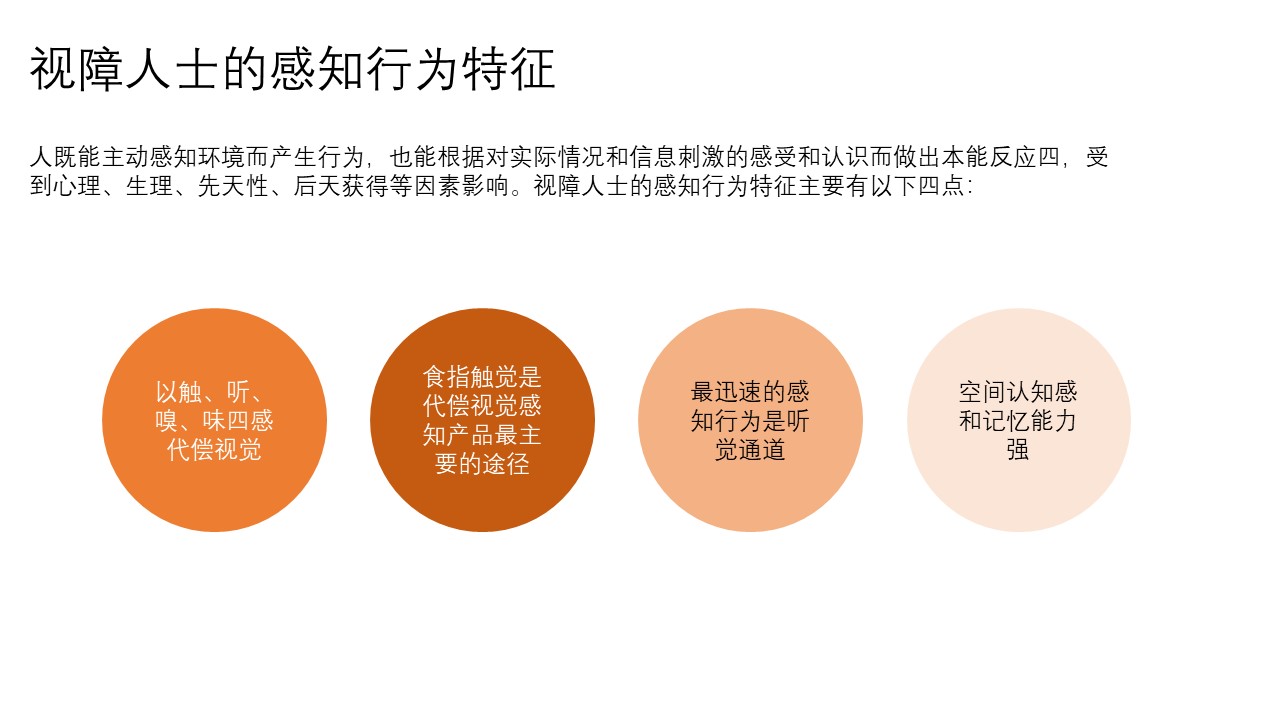 Visually impaired people，Products for the Blind，Blind People Learn to Write Chinese Characters Board，blind，Learning Chinese Characters，Chinese character board，Care for vulnerable groups，