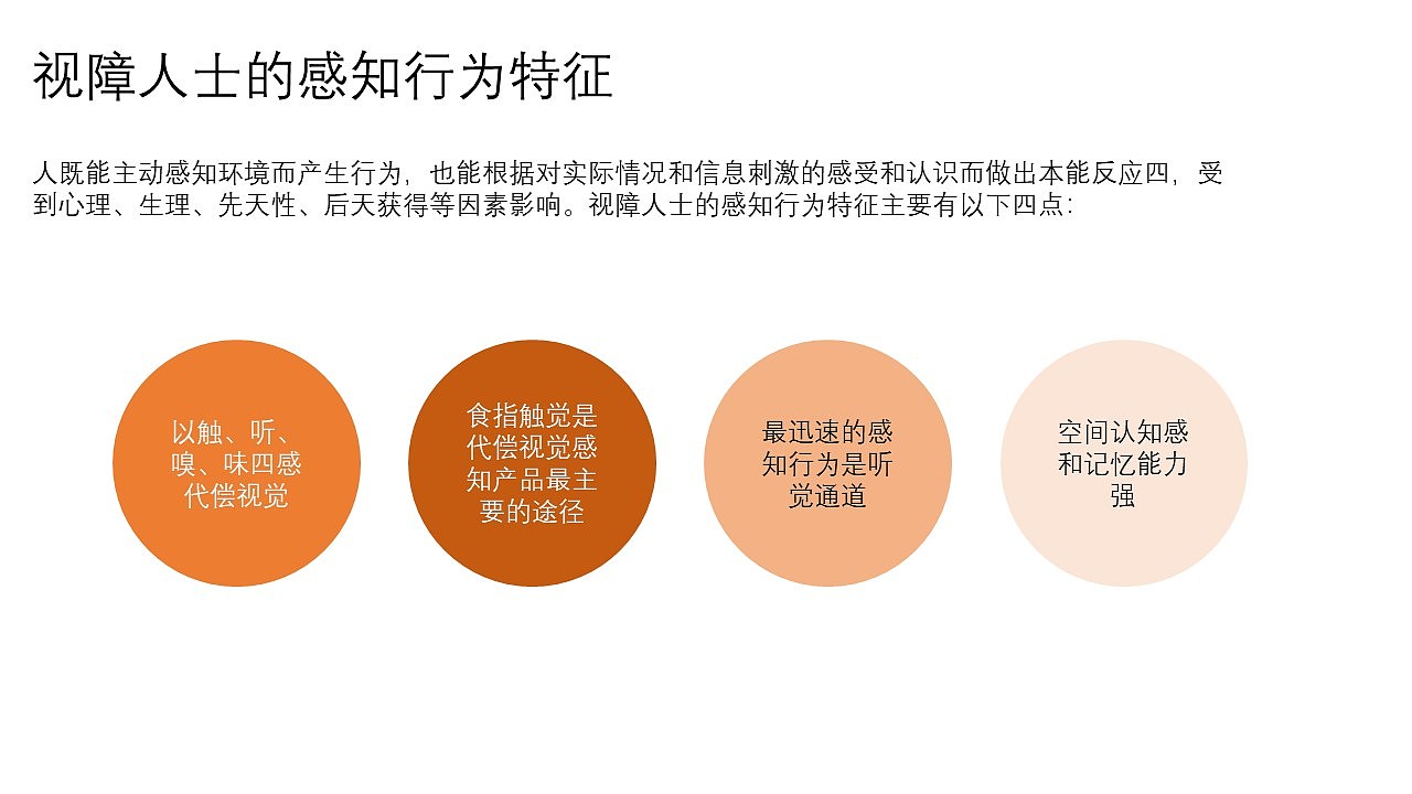 Visually impaired people，Products for the Blind，Blind People Learn to Write Chinese Characters Board，blind，Learning Chinese Characters，Chinese character board，Care for vulnerable groups，