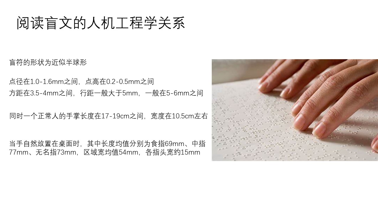 Visually impaired people，Products for the Blind，Blind People Learn to Write Chinese Characters Board，blind，Learning Chinese Characters，Chinese character board，Care for vulnerable groups，