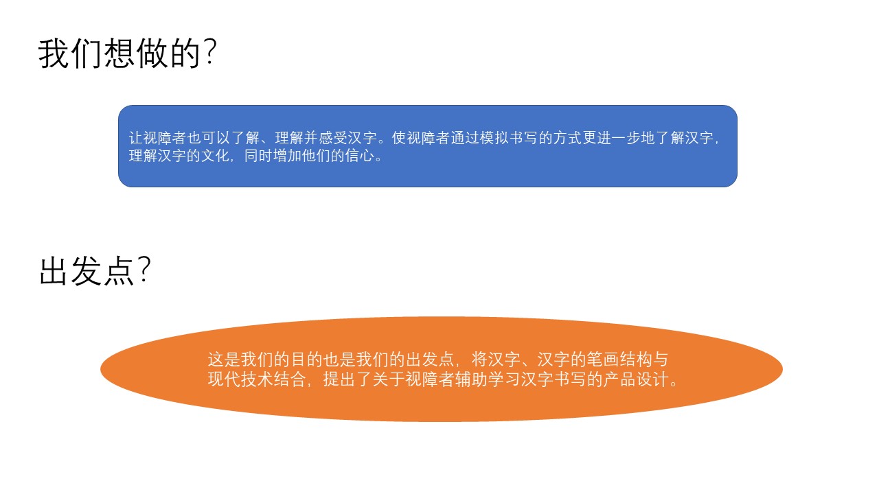 Visually impaired people，Products for the Blind，Blind People Learn to Write Chinese Characters Board，blind，Learning Chinese Characters，Chinese character board，Care for vulnerable groups，