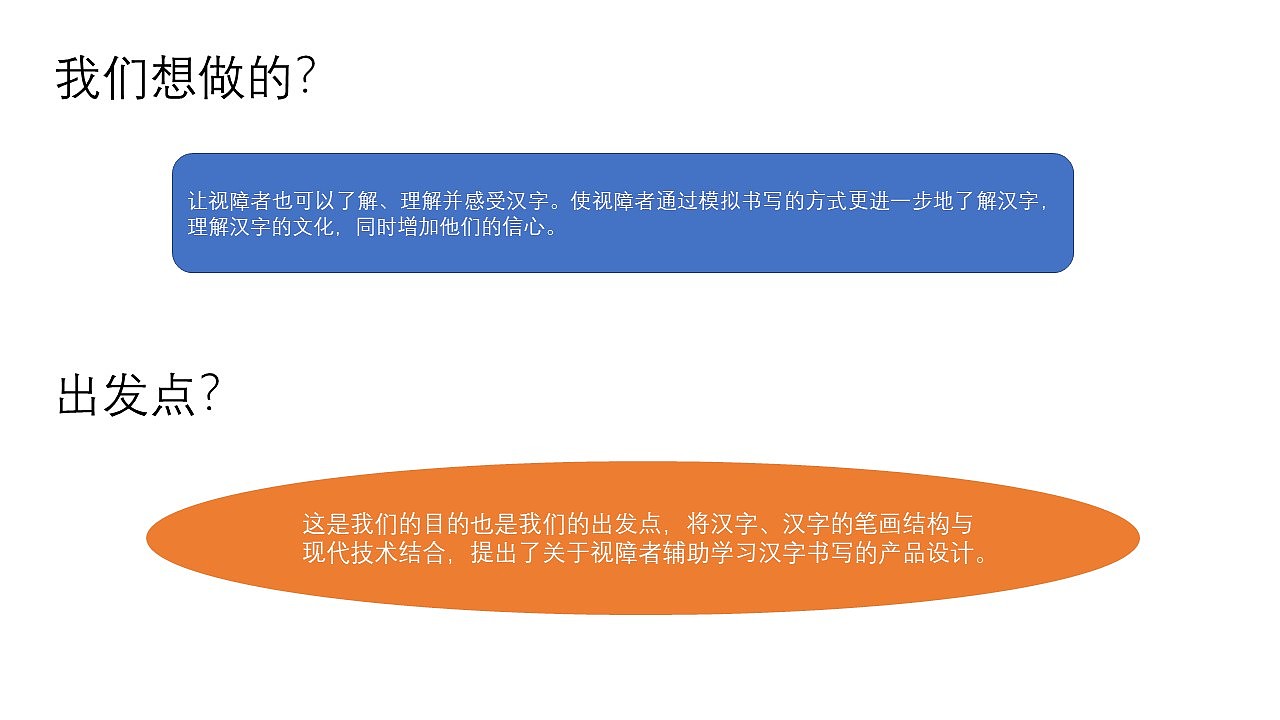Visually impaired people，Products for the Blind，Blind People Learn to Write Chinese Characters Board，blind，Learning Chinese Characters，Chinese character board，Care for vulnerable groups，