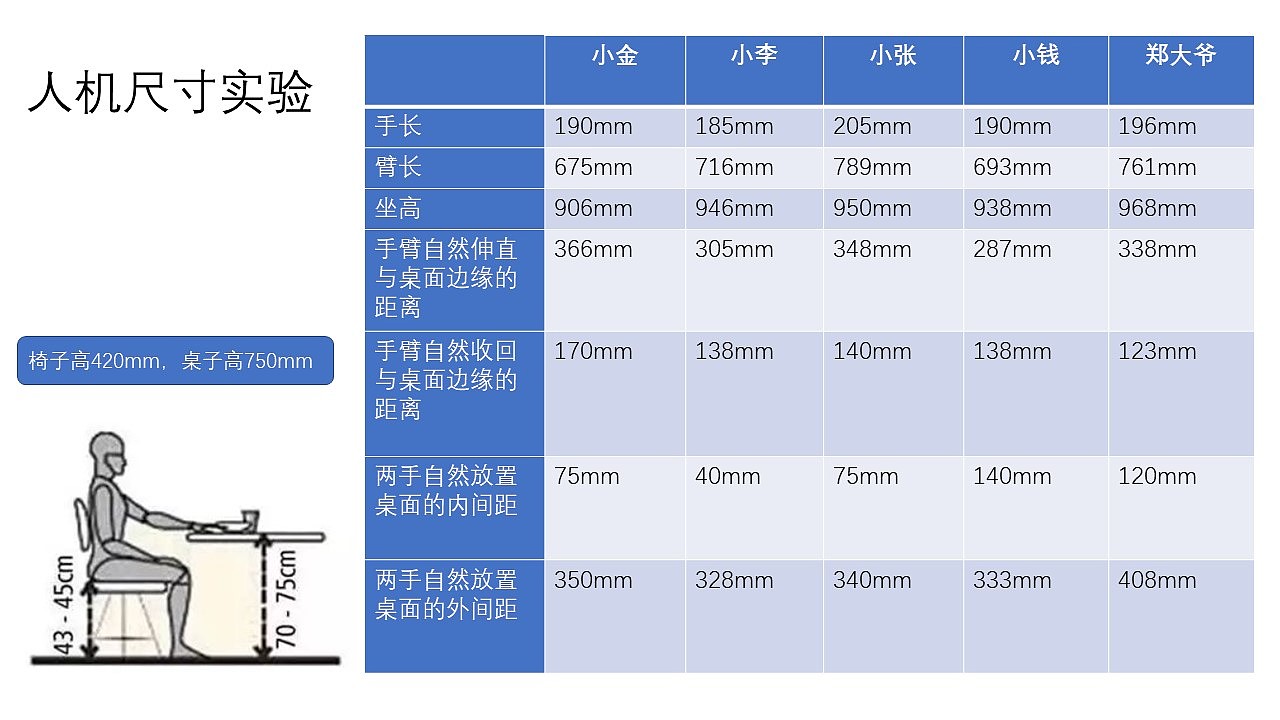 Visually impaired people，Products for the Blind，Blind People Learn to Write Chinese Characters Board，blind，Learning Chinese Characters，Chinese character board，Care for vulnerable groups，