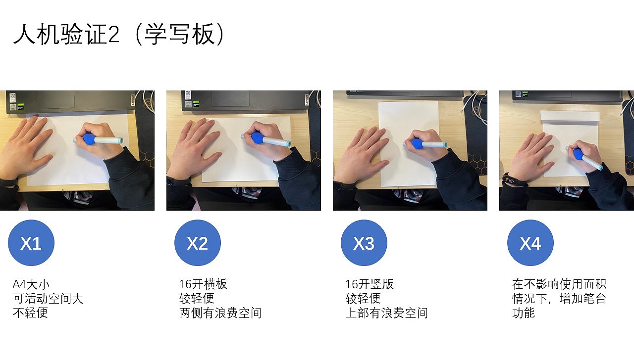 Visually impaired people，Products for the Blind，Blind People Learn to Write Chinese Characters Board，blind，Learning Chinese Characters，Chinese character board，Care for vulnerable groups，