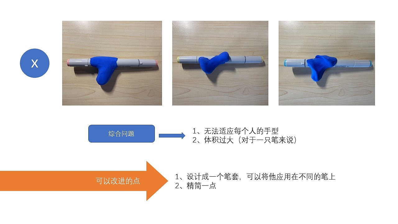 Visually impaired people，Products for the Blind，Blind People Learn to Write Chinese Characters Board，blind，Learning Chinese Characters，Chinese character board，Care for vulnerable groups，
