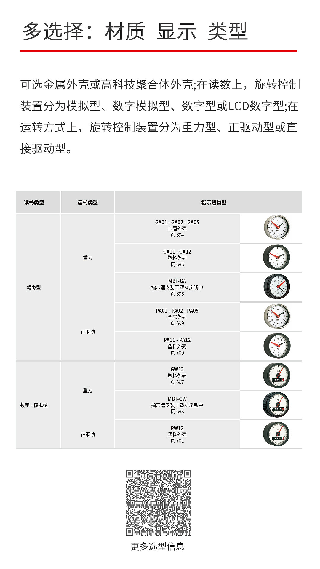 五金件，五金配件，标准零件，五金件库，