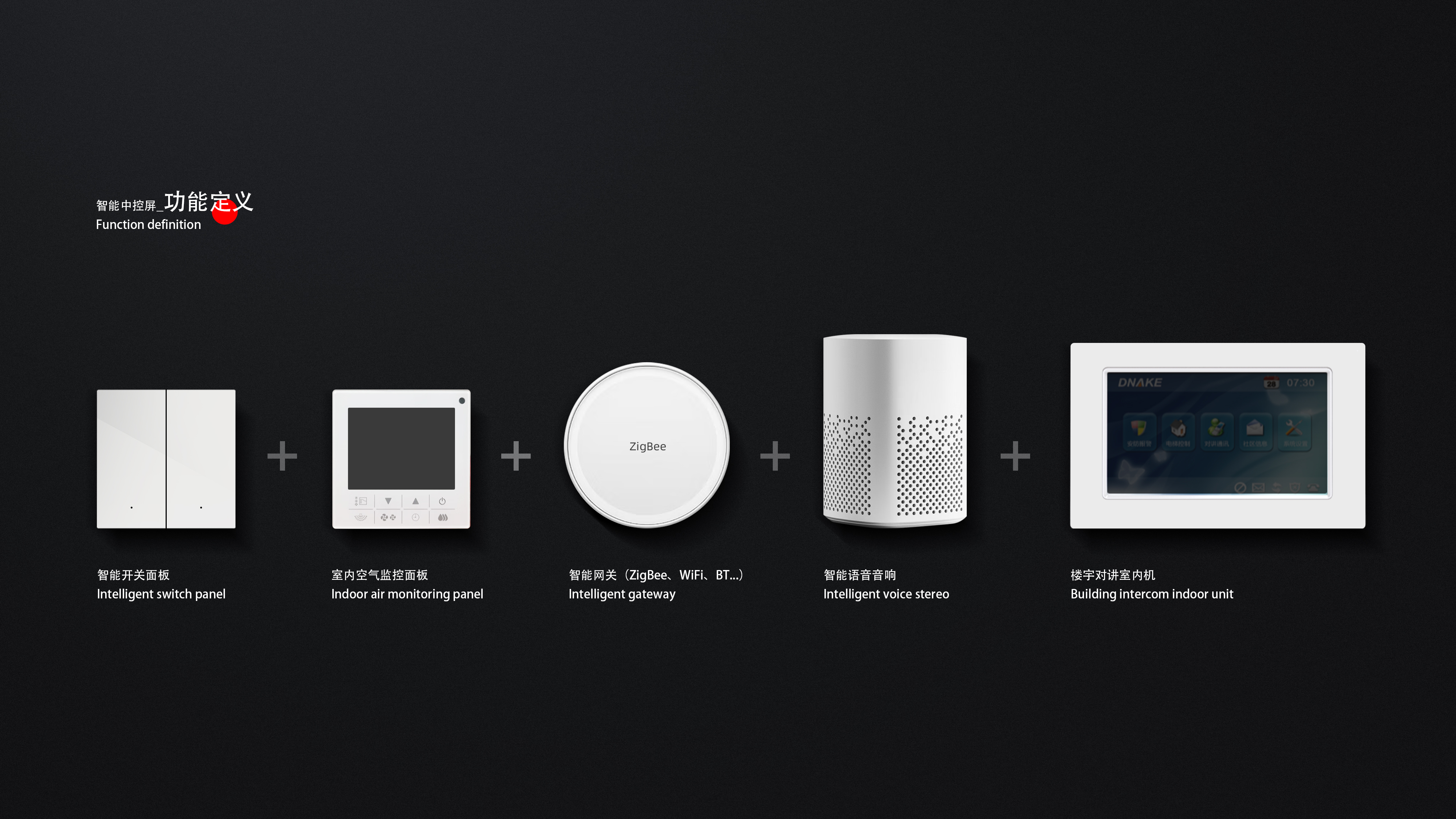 Internet of things，Central control screen，Smart home control center，Smart home，