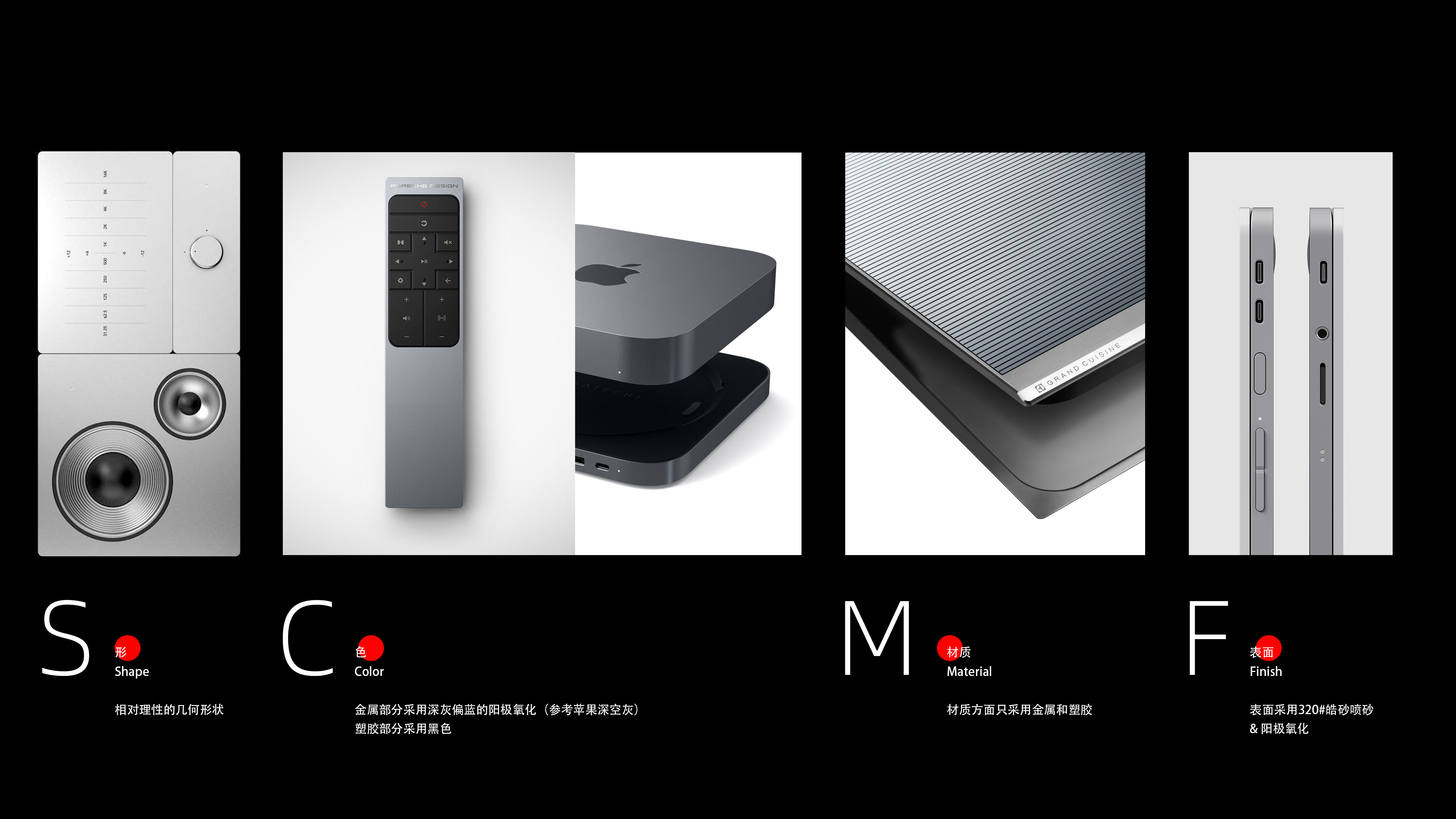 Internet of things，Central control screen，Smart home control center，Smart home，