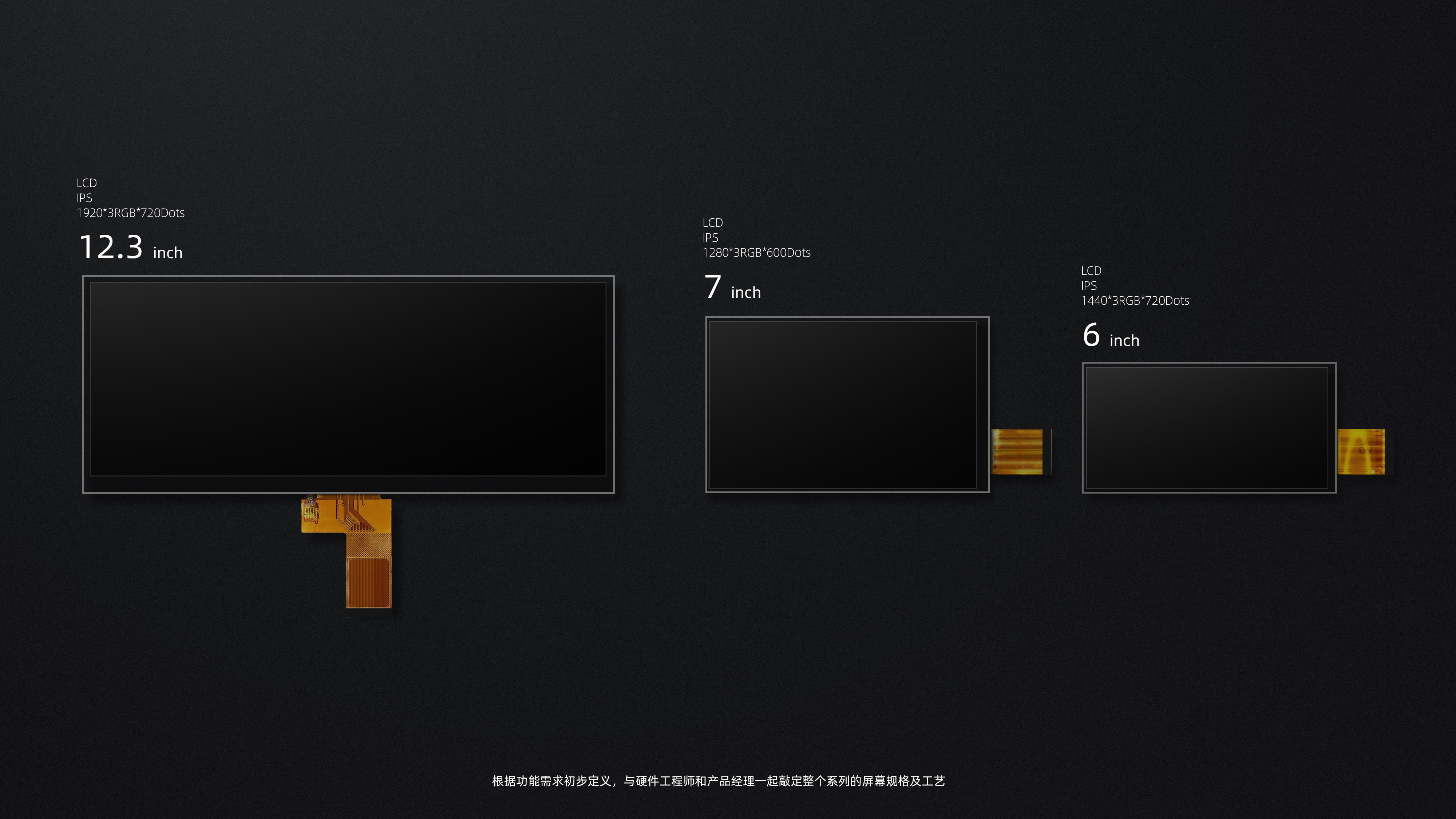 Internet of things，Central control screen，Smart home control center，Smart home，