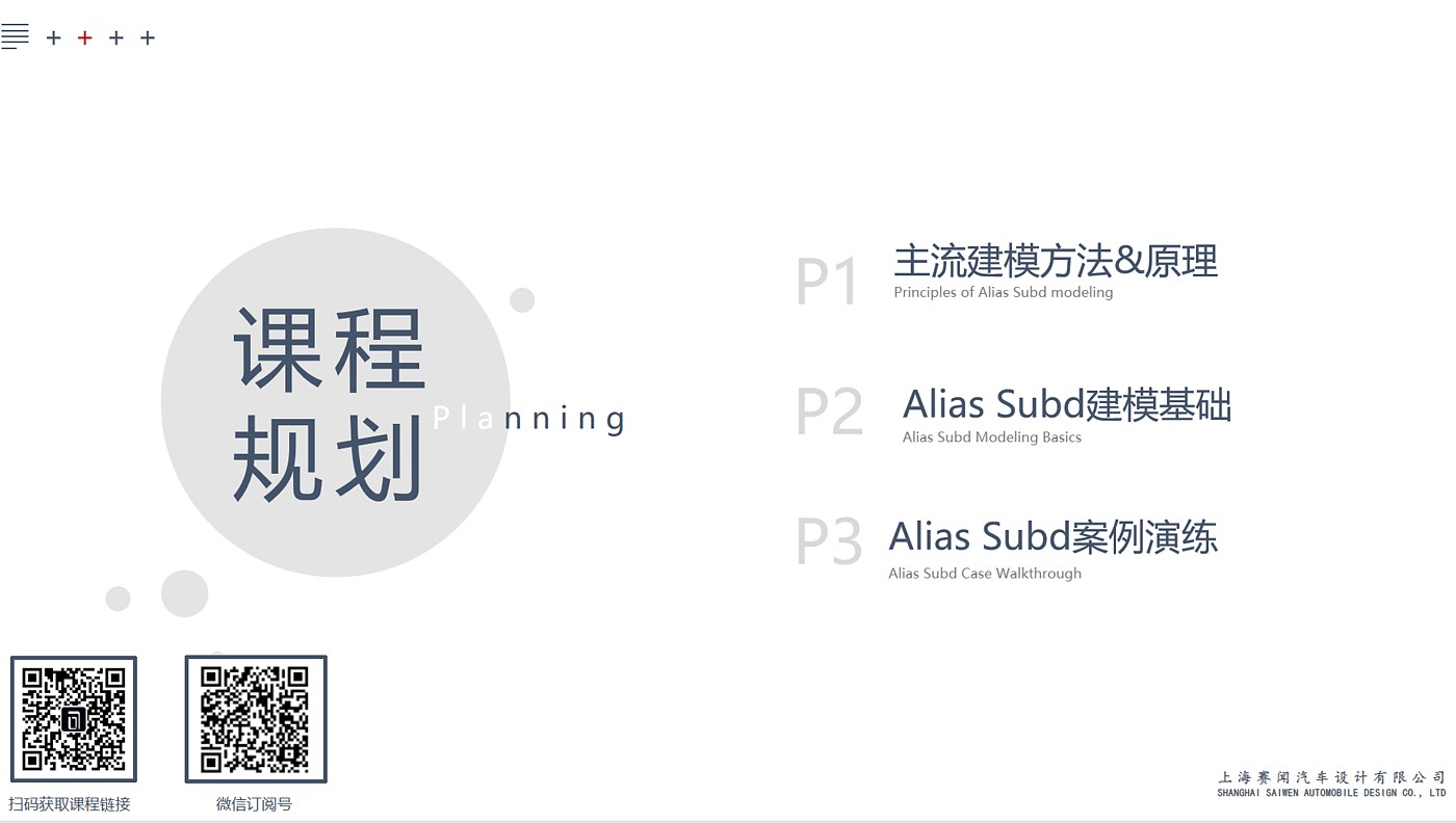 Alias，subset，Subdivision surface modeling，Rapid Modeling，Polygon，
