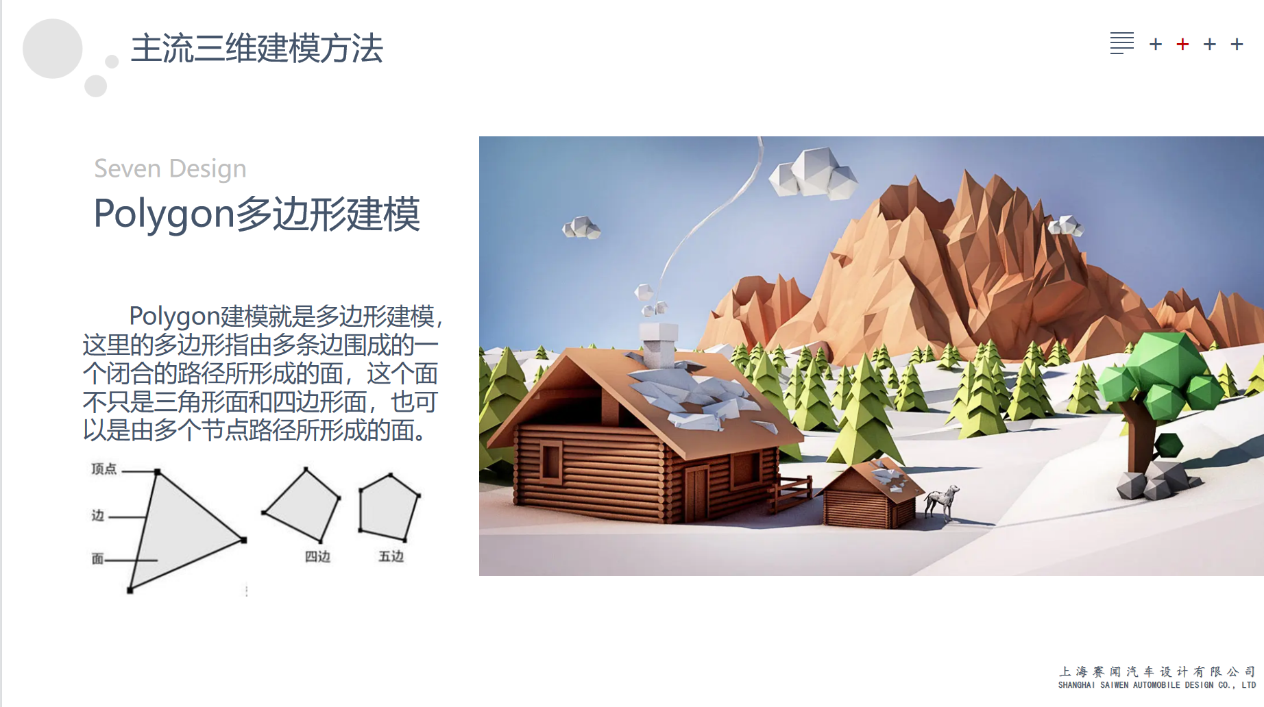 Alias，subset，Subdivision surface modeling，Rapid Modeling，Polygon，