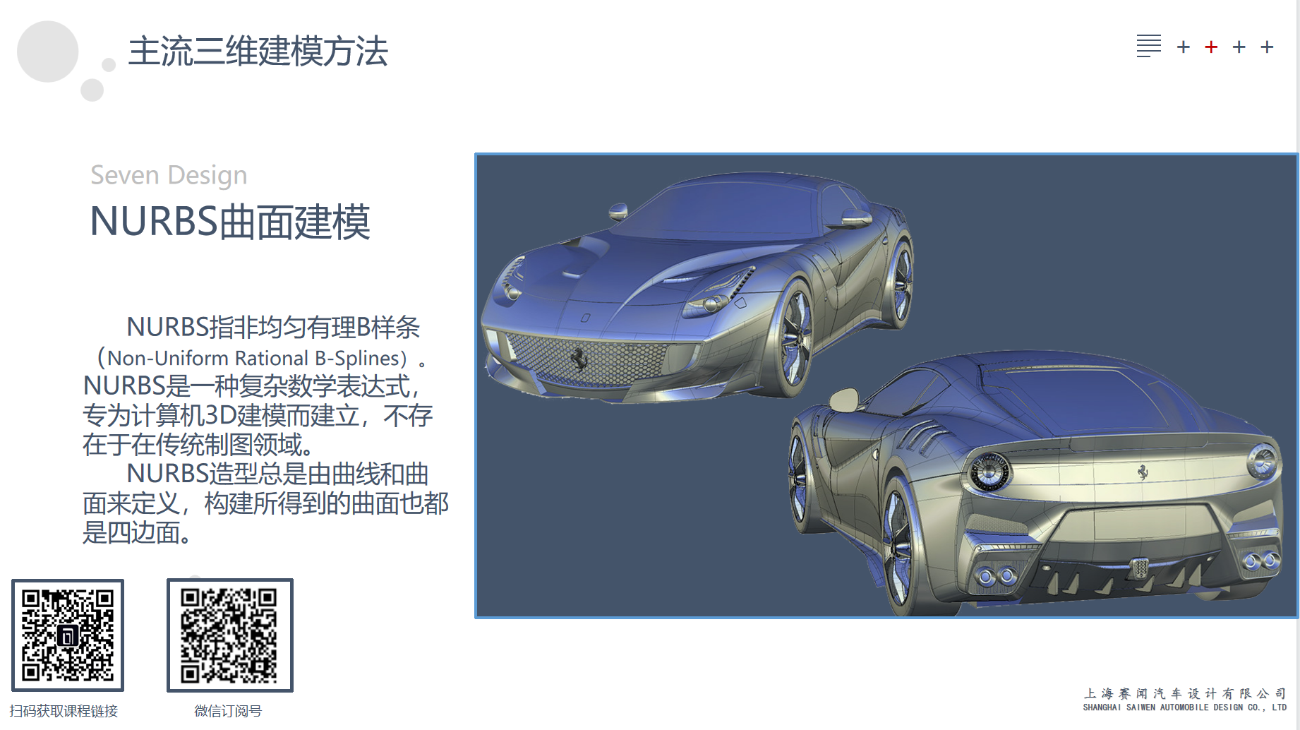 Alias，subset，Subdivision surface modeling，Rapid Modeling，Polygon，