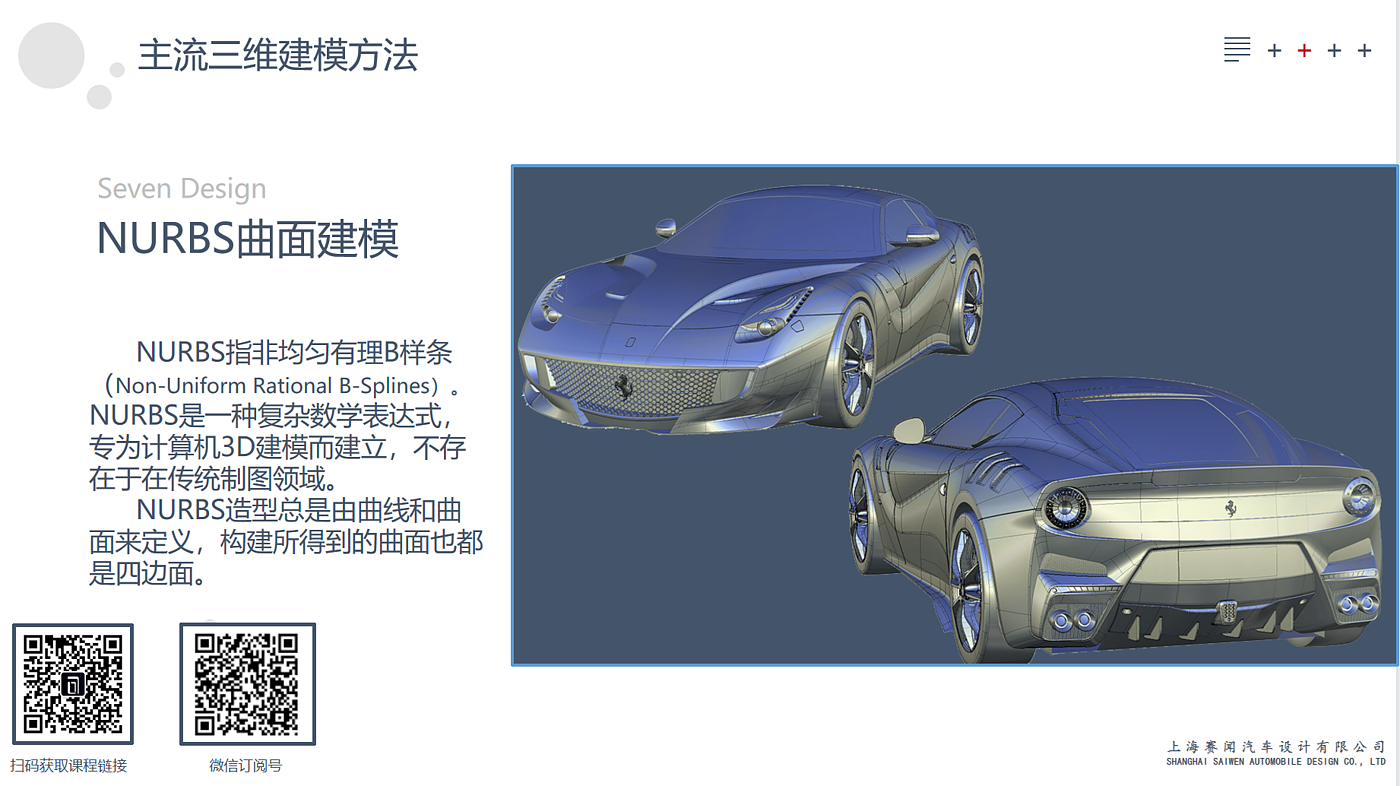 Alias，subset，Subdivision surface modeling，Rapid Modeling，Polygon，