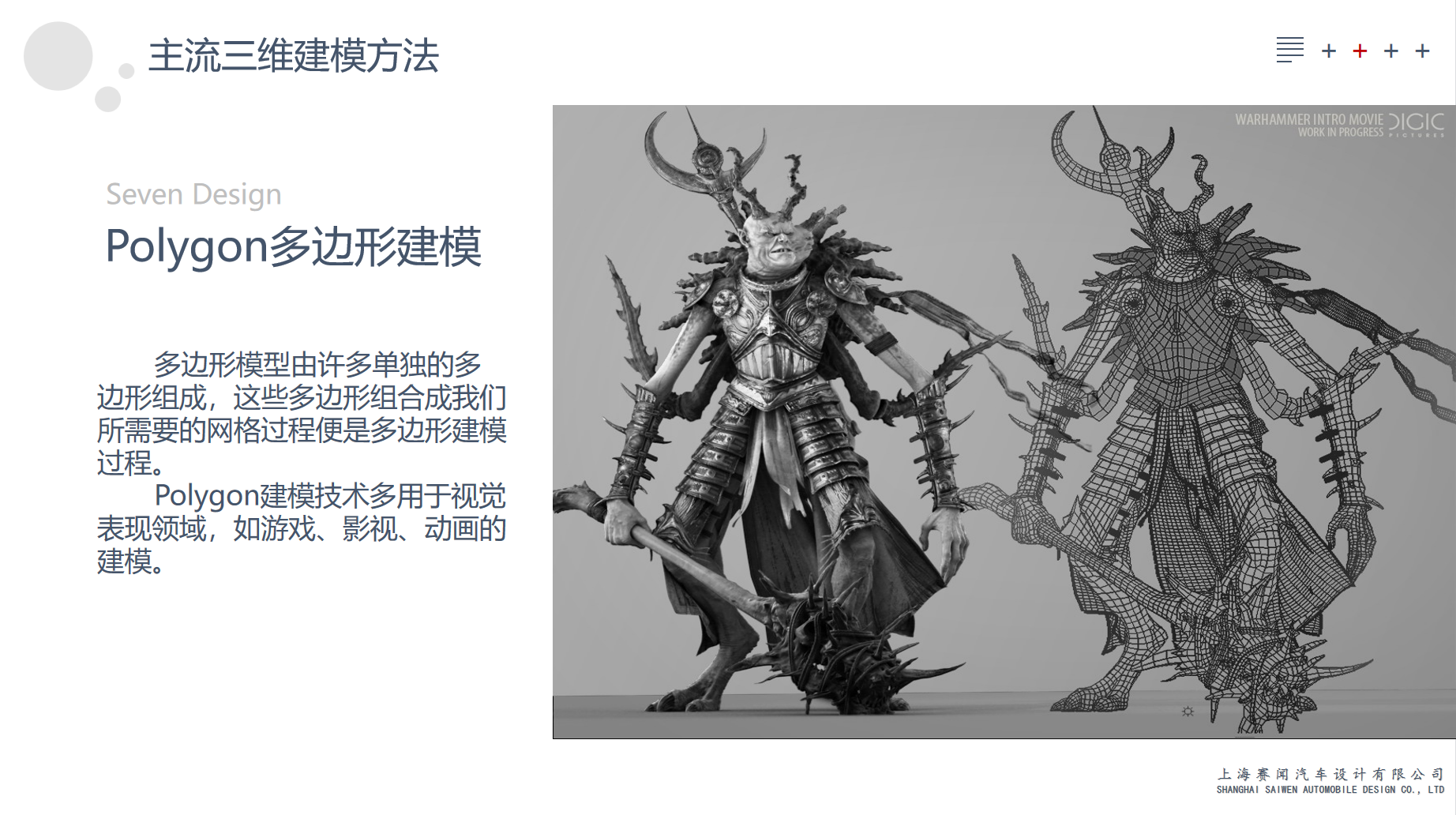 Alias，subset，Subdivision surface modeling，Rapid Modeling，Polygon，