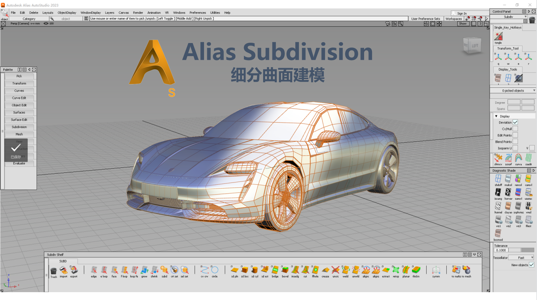 Alias，subset，Subdivision surface modeling，Rapid Modeling，Polygon，