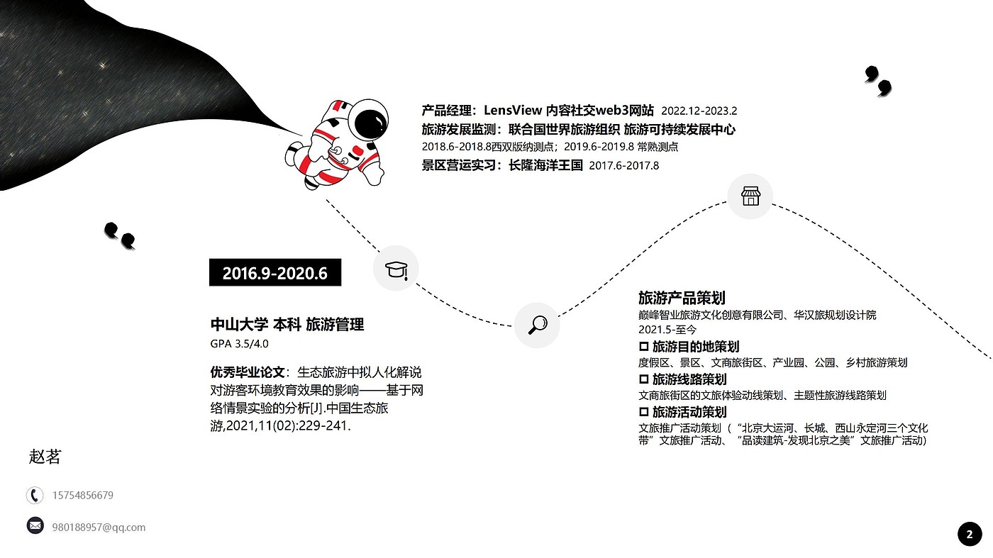 tourism product planning，Internet Product Design，