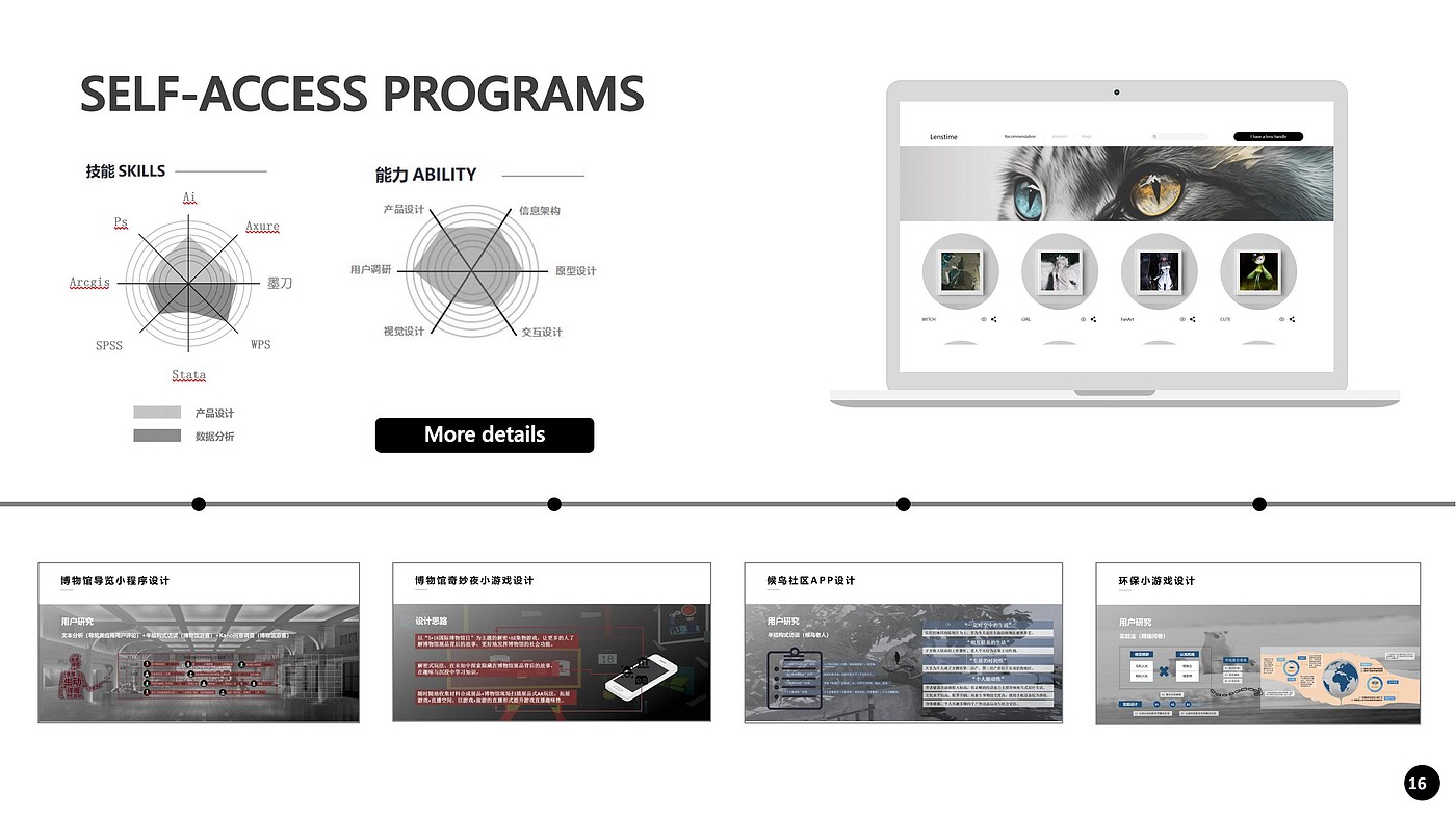 tourism product planning，Internet Product Design，