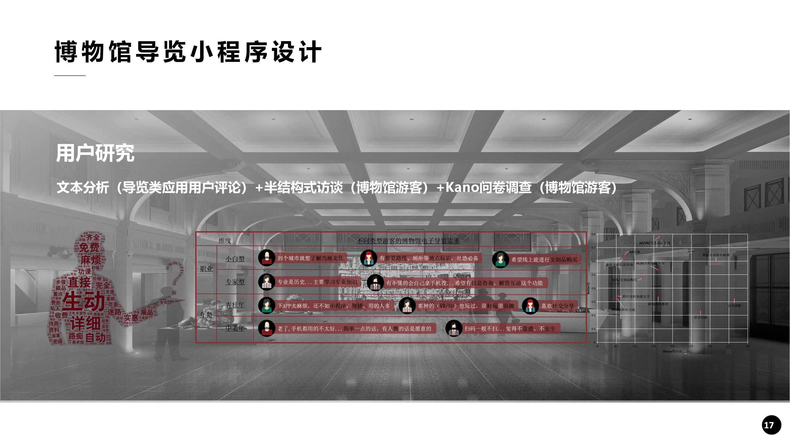 tourism product planning，Internet Product Design，