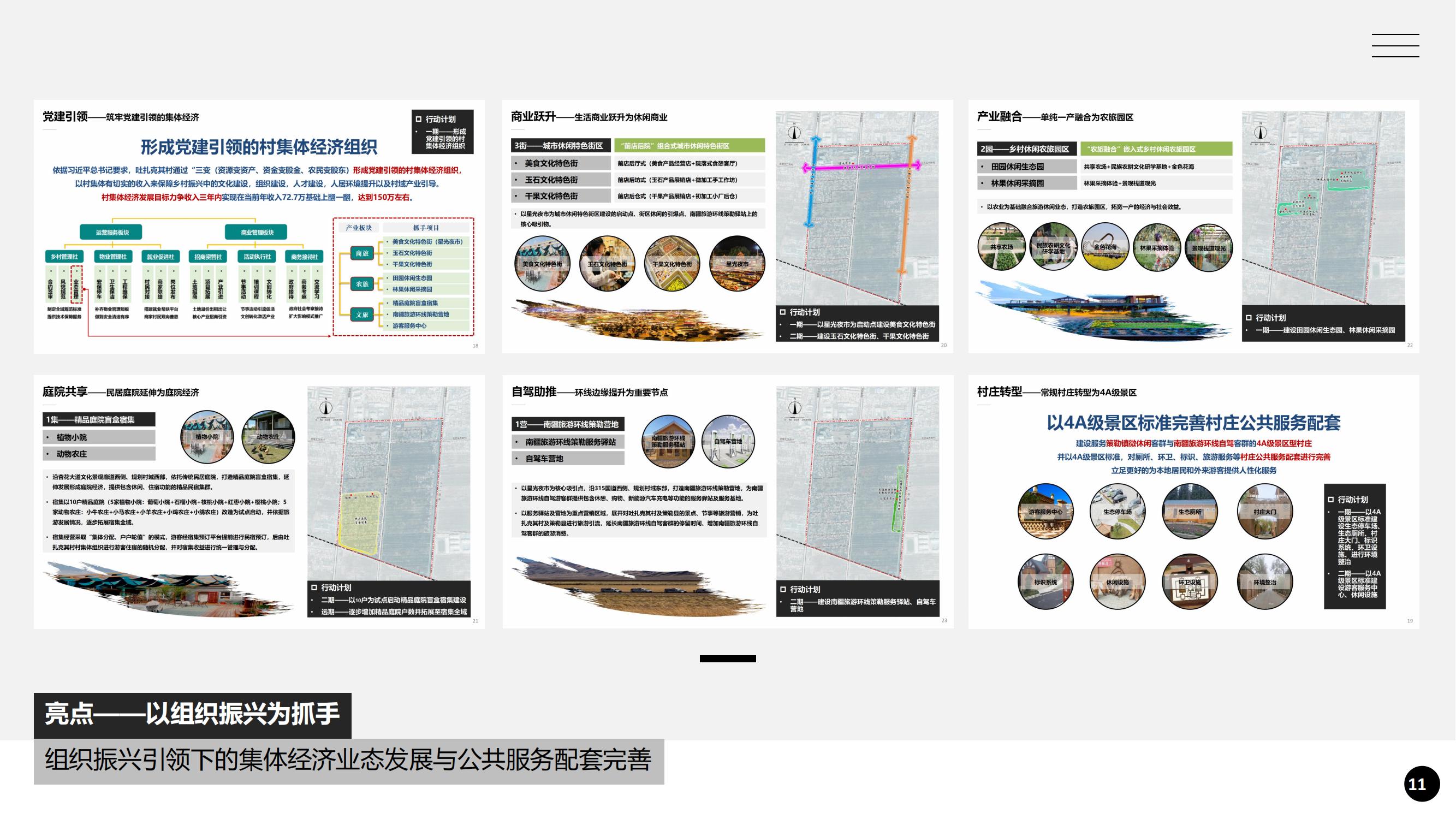 tourism product planning，Internet Product Design，