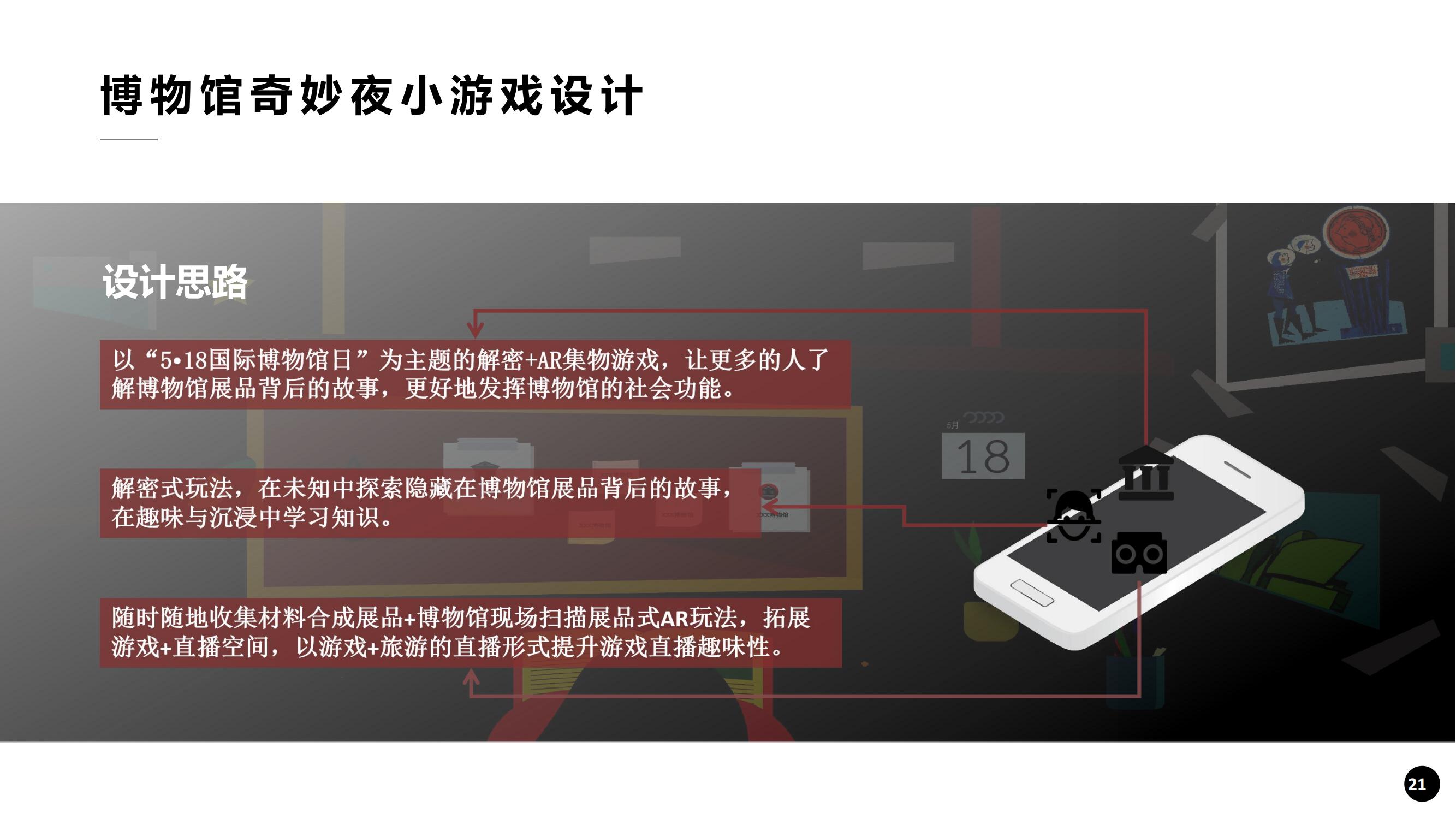 tourism product planning，Internet Product Design，