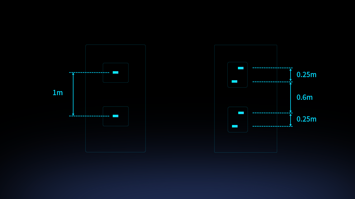 high speed station，Toll robot，automation，Interaction design，Appearance design，
