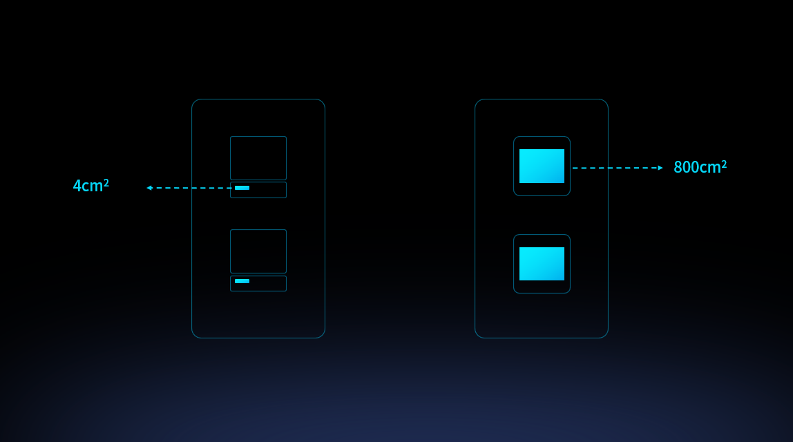 high speed station，Toll robot，automation，Interaction design，Appearance design，