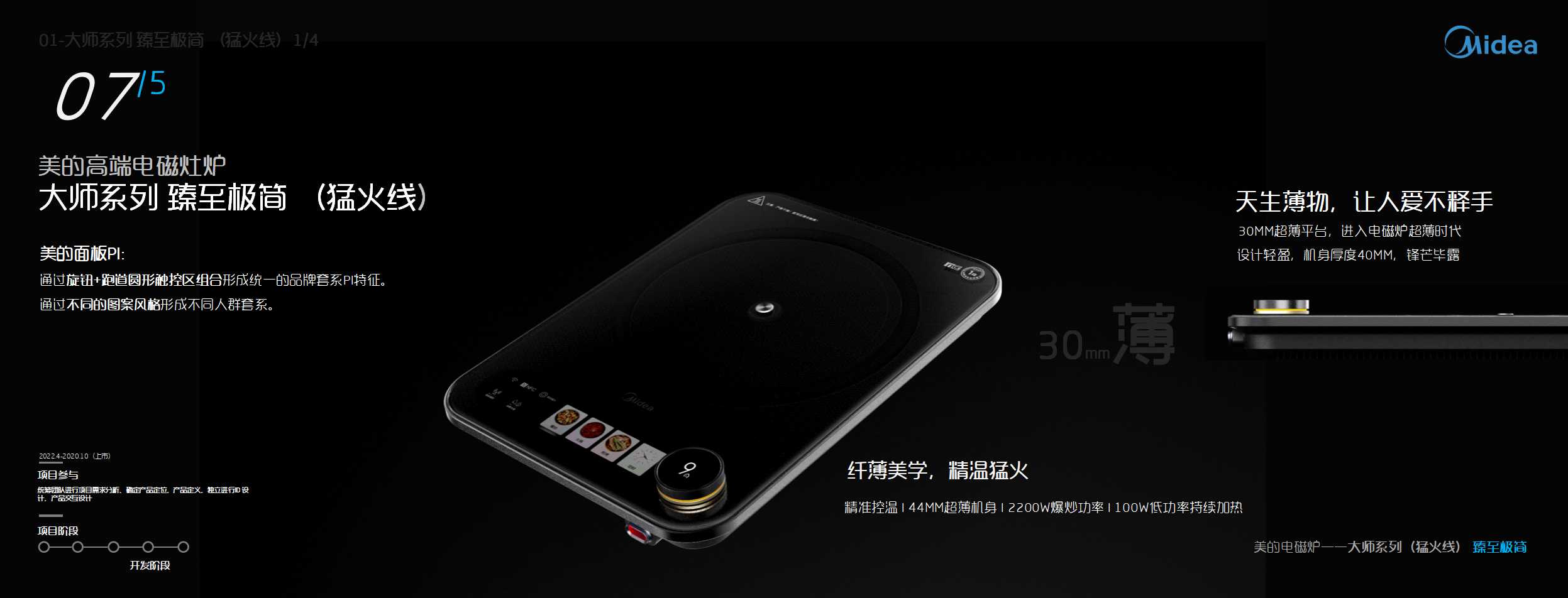 Electromagnetic furnace，Product innovation，