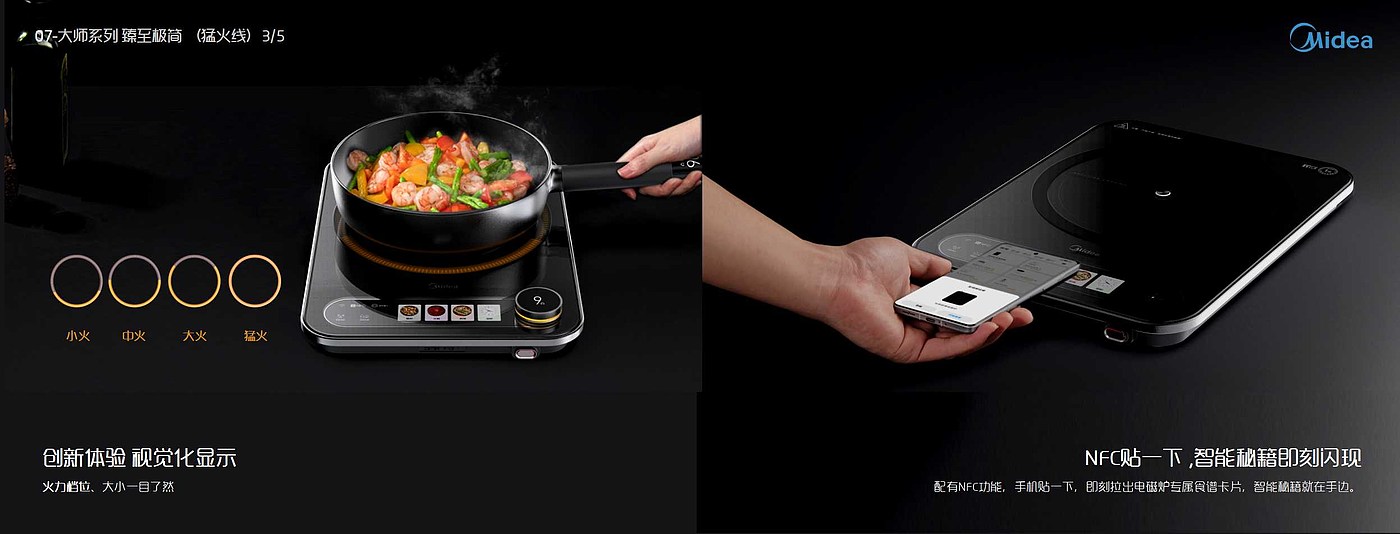 Electromagnetic furnace，Product innovation，