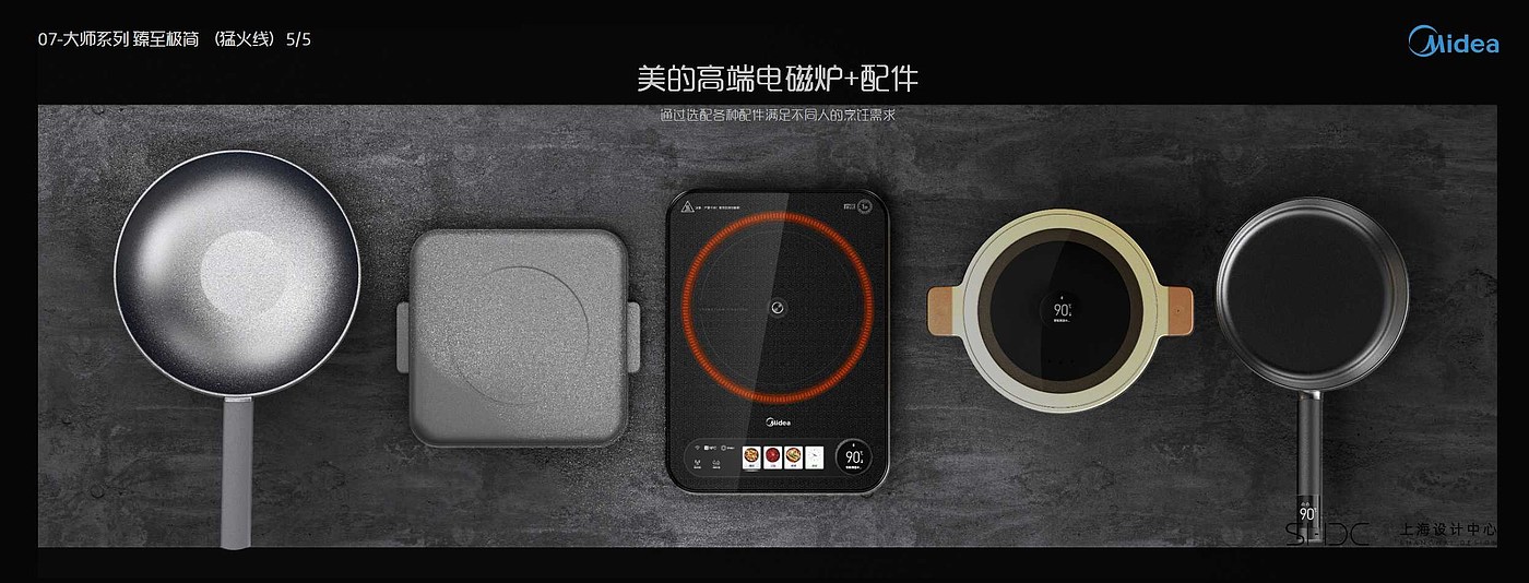 Electromagnetic furnace，Product innovation，