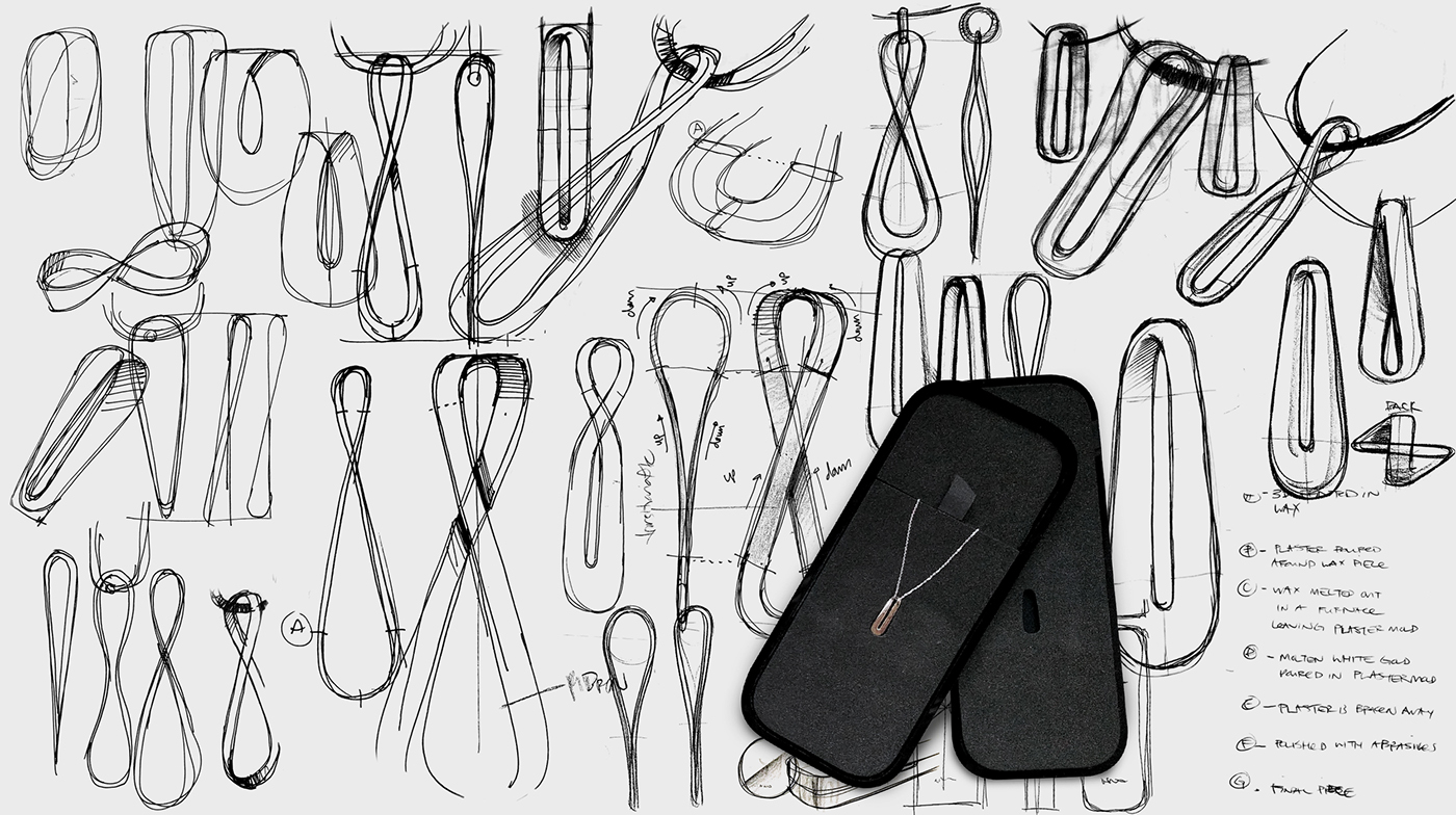 Jewelry Design ，silver，geometry，