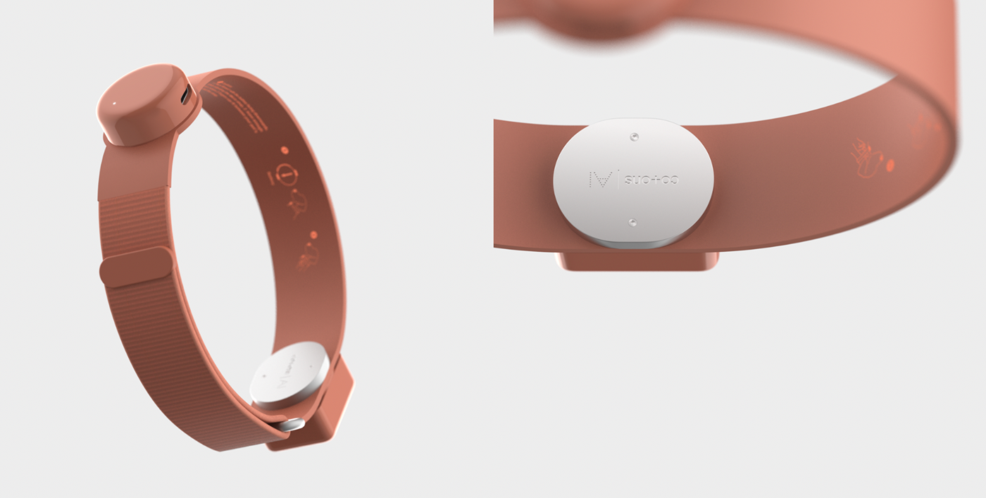 Pets，ai，Pet products，product design，artificial intelligence，