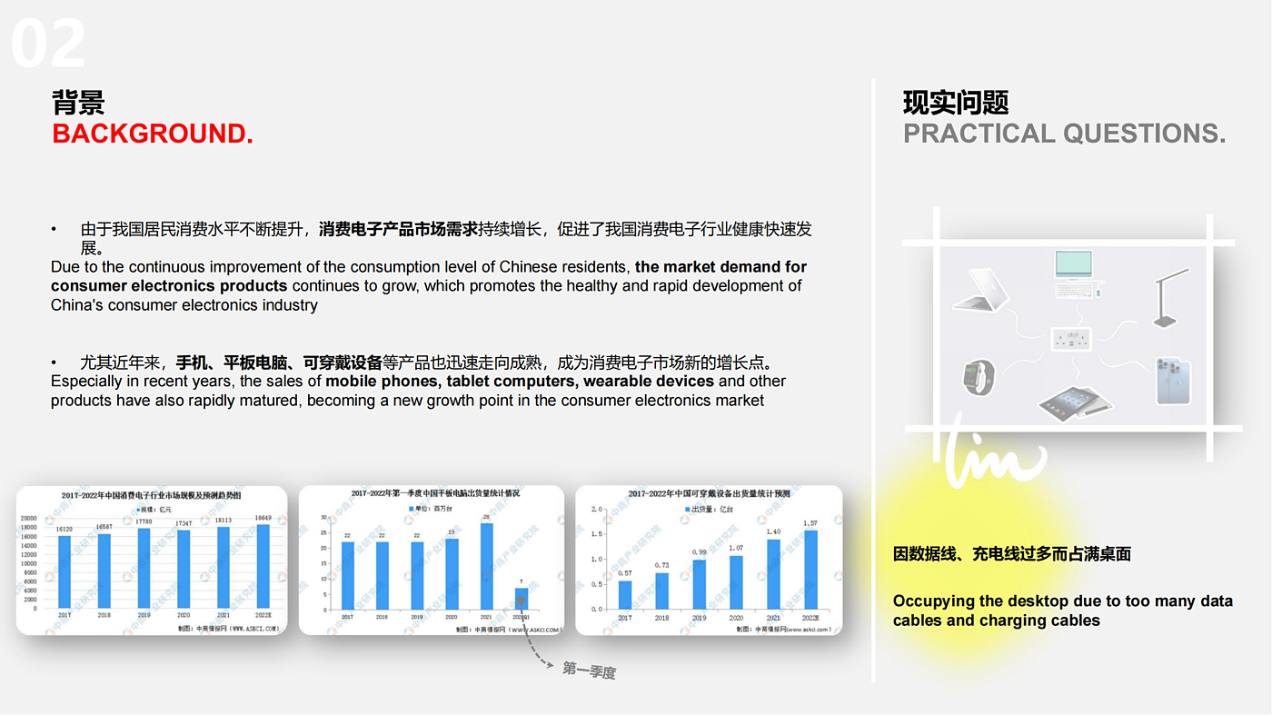 Receive，innovate，modularization，to work in an office，intelligence，