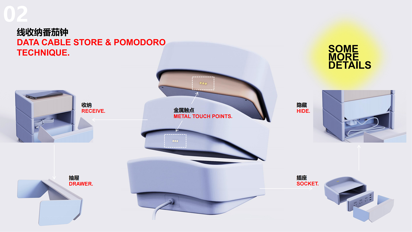 Receive，innovate，modularization，to work in an office，intelligence，