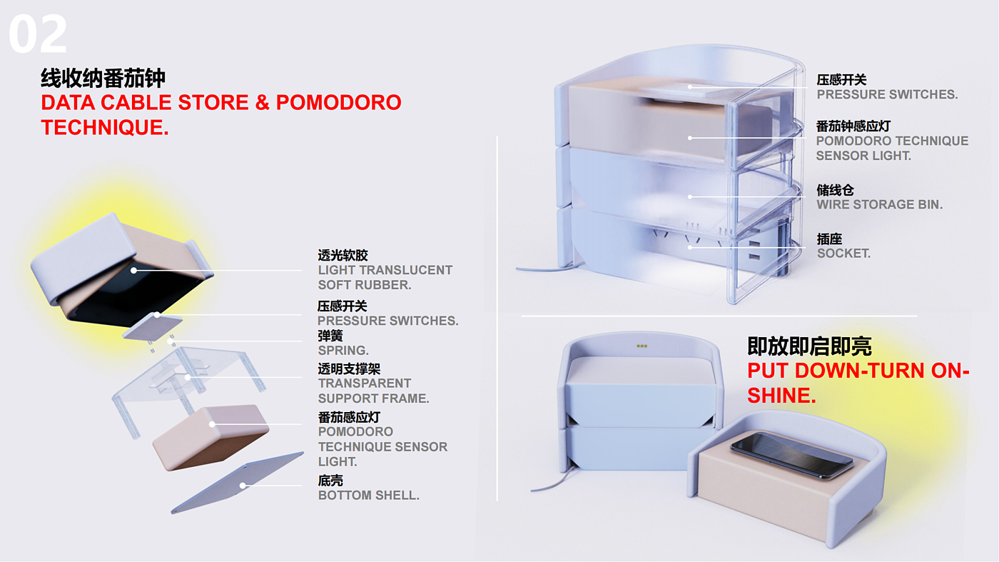 Receive，innovate，modularization，to work in an office，intelligence，