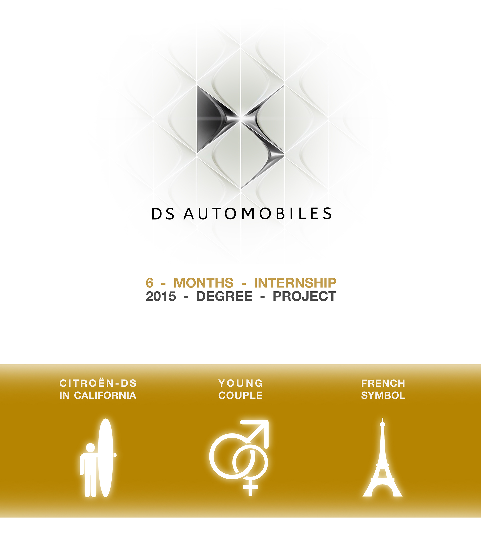 Automatic design，sketch，Sports car，ds，