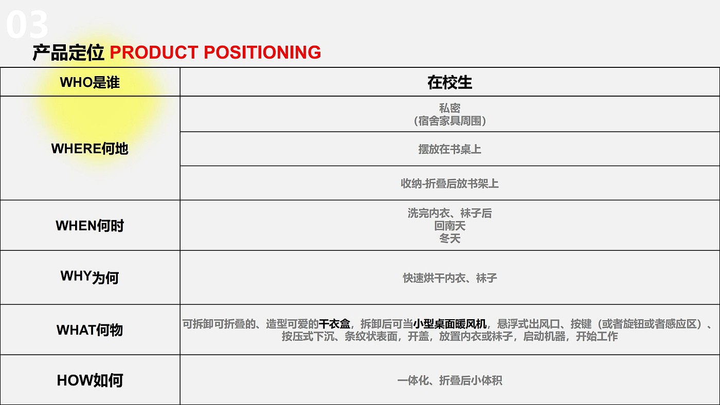 模块化，多功能，