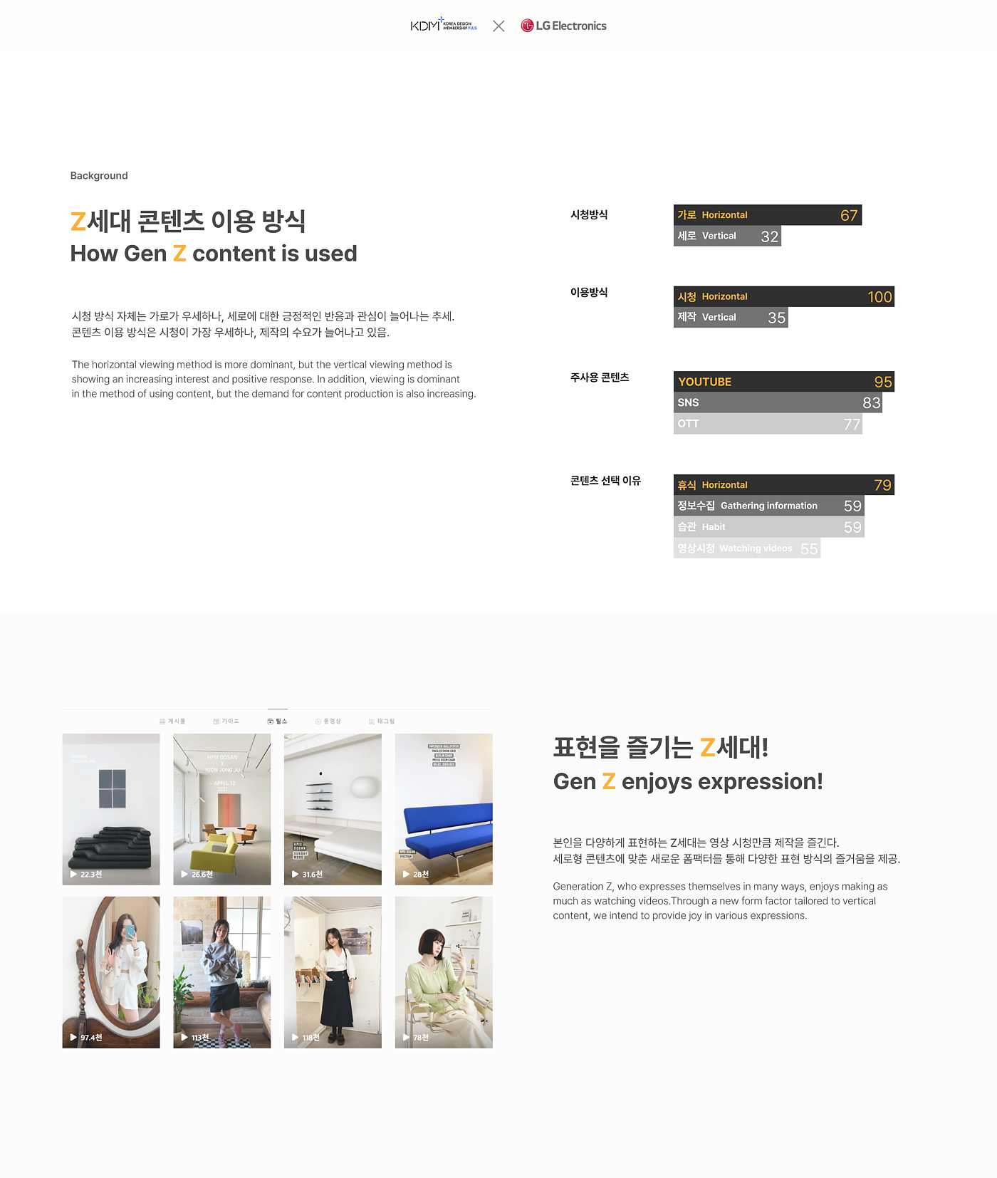 industrial design，kdm，lg，monitor，Design，
