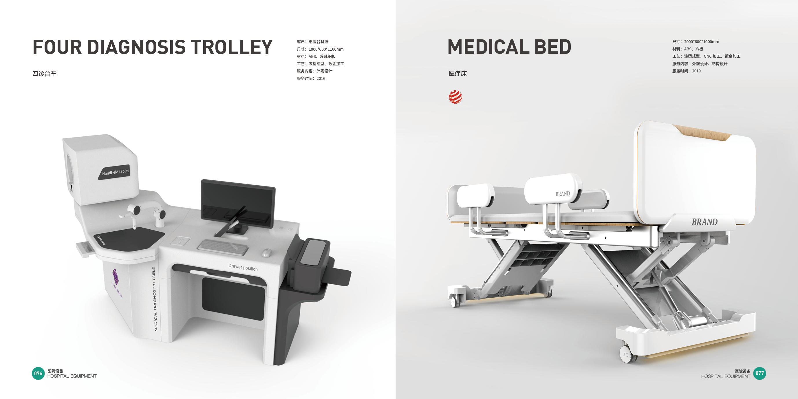Top Ten Design Companies in China，Medical products，medical apparatus and instruments，Hospital equipment，